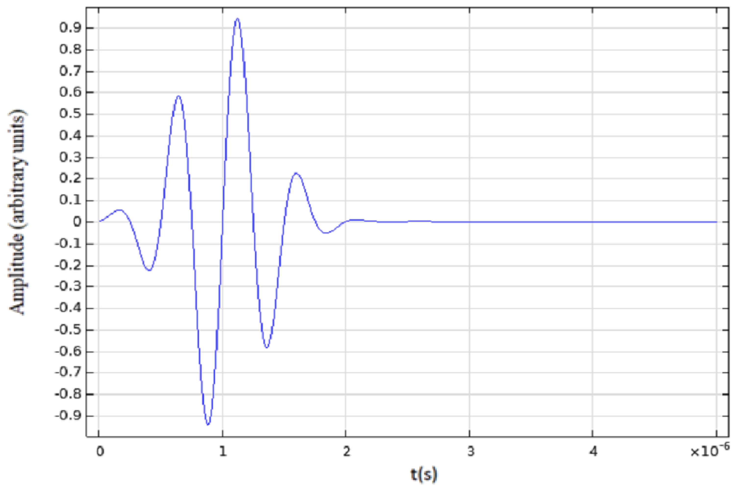 Diagnostics 12 02751 g005
