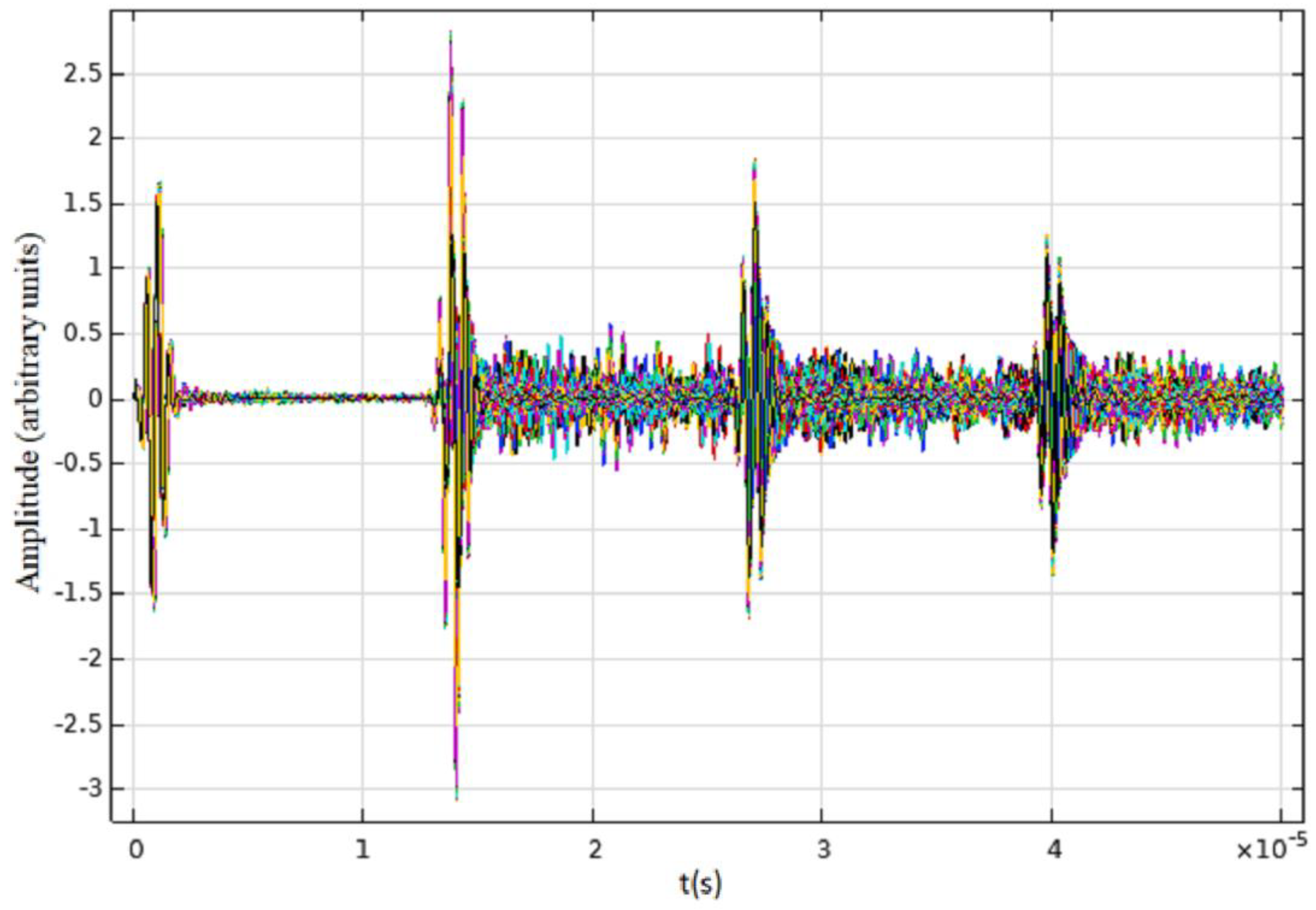 Diagnostics 12 02751 g008
