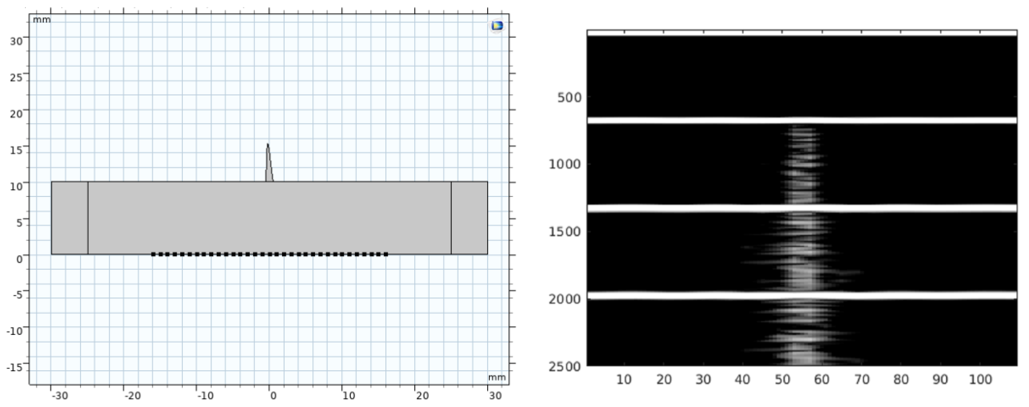 Diagnostics 12 02751 g010