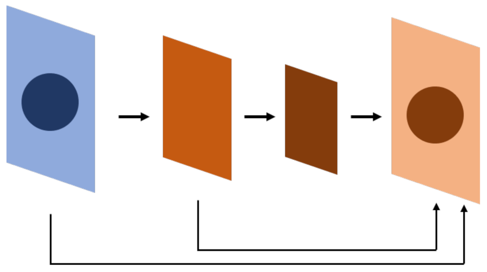 Diagnostics 12 02765 g002