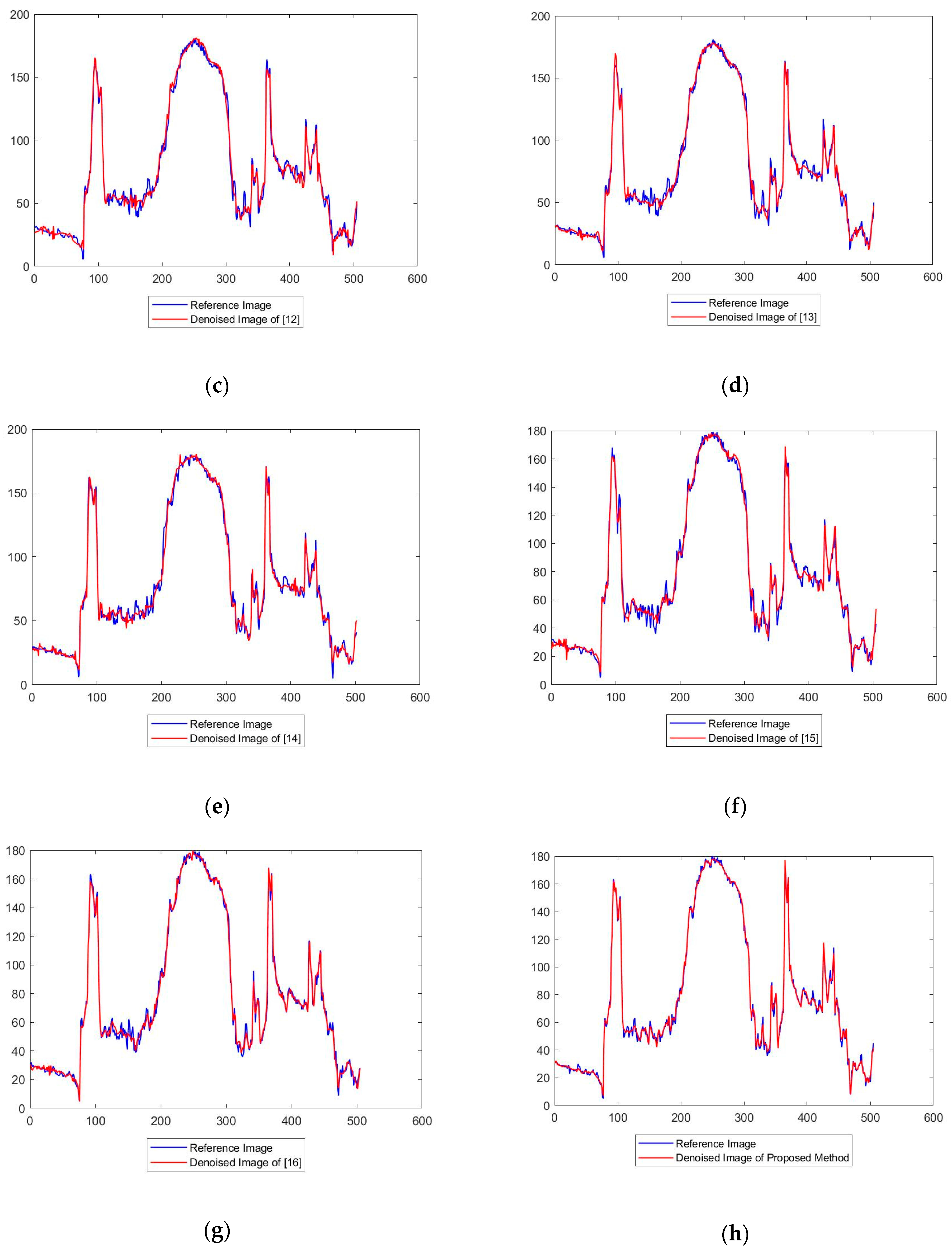 Diagnostics 12 02766 g009b Diagnostics 12 02766 g009b
