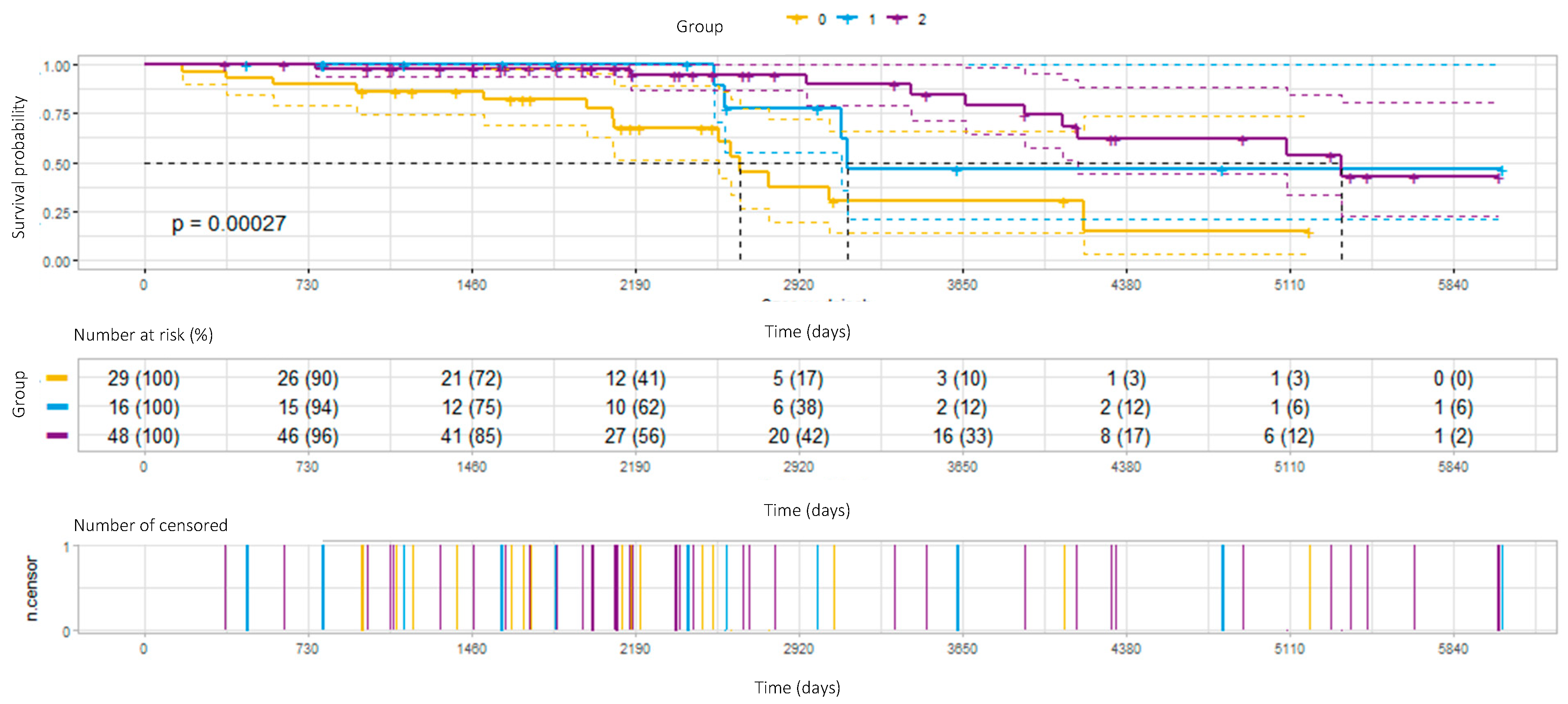 Diagnostics 12 02767 g001