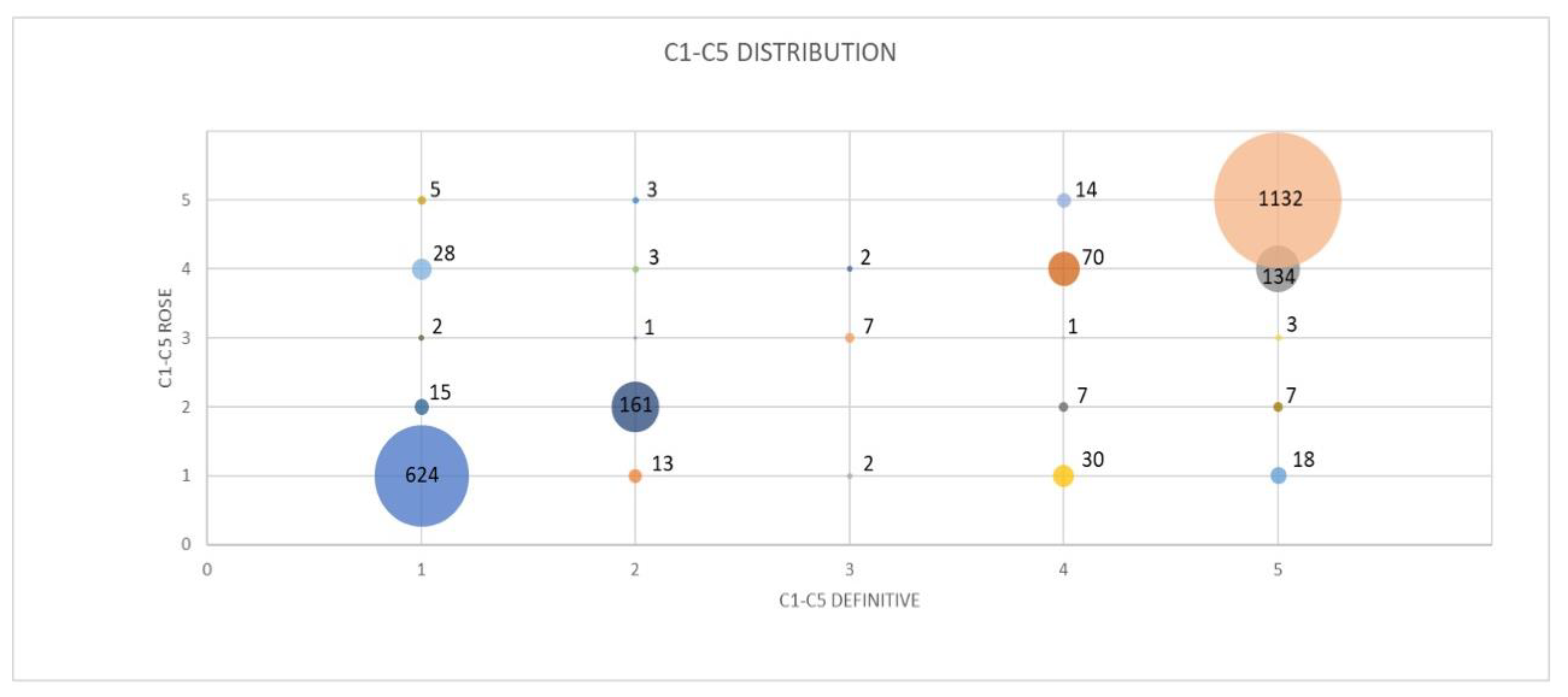 Diagnostics 12 02777 g002 Diagnostics 12 02777 g002