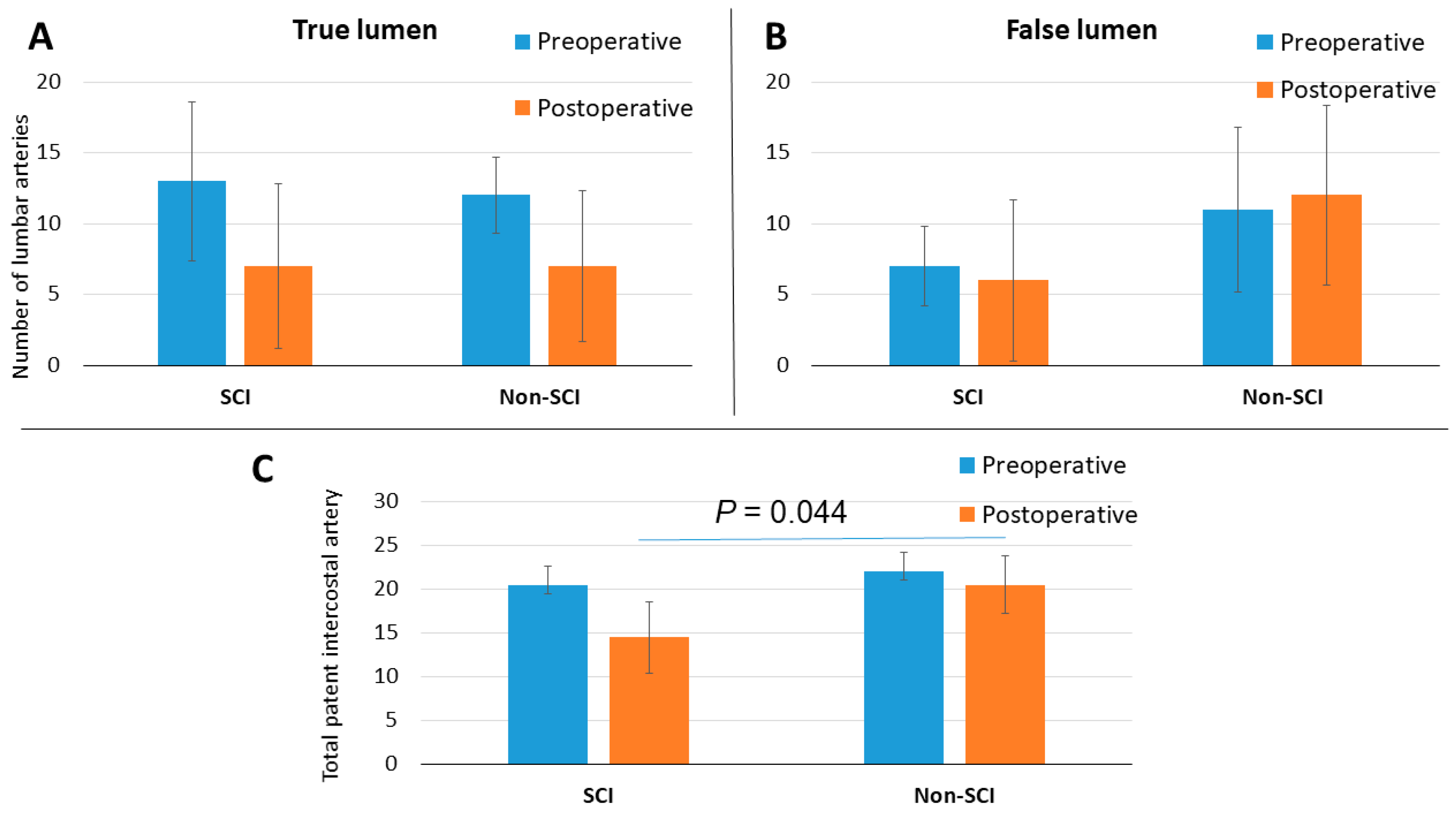 Diagnostics 12 02781 g001 Diagnostics 12 02781 g001