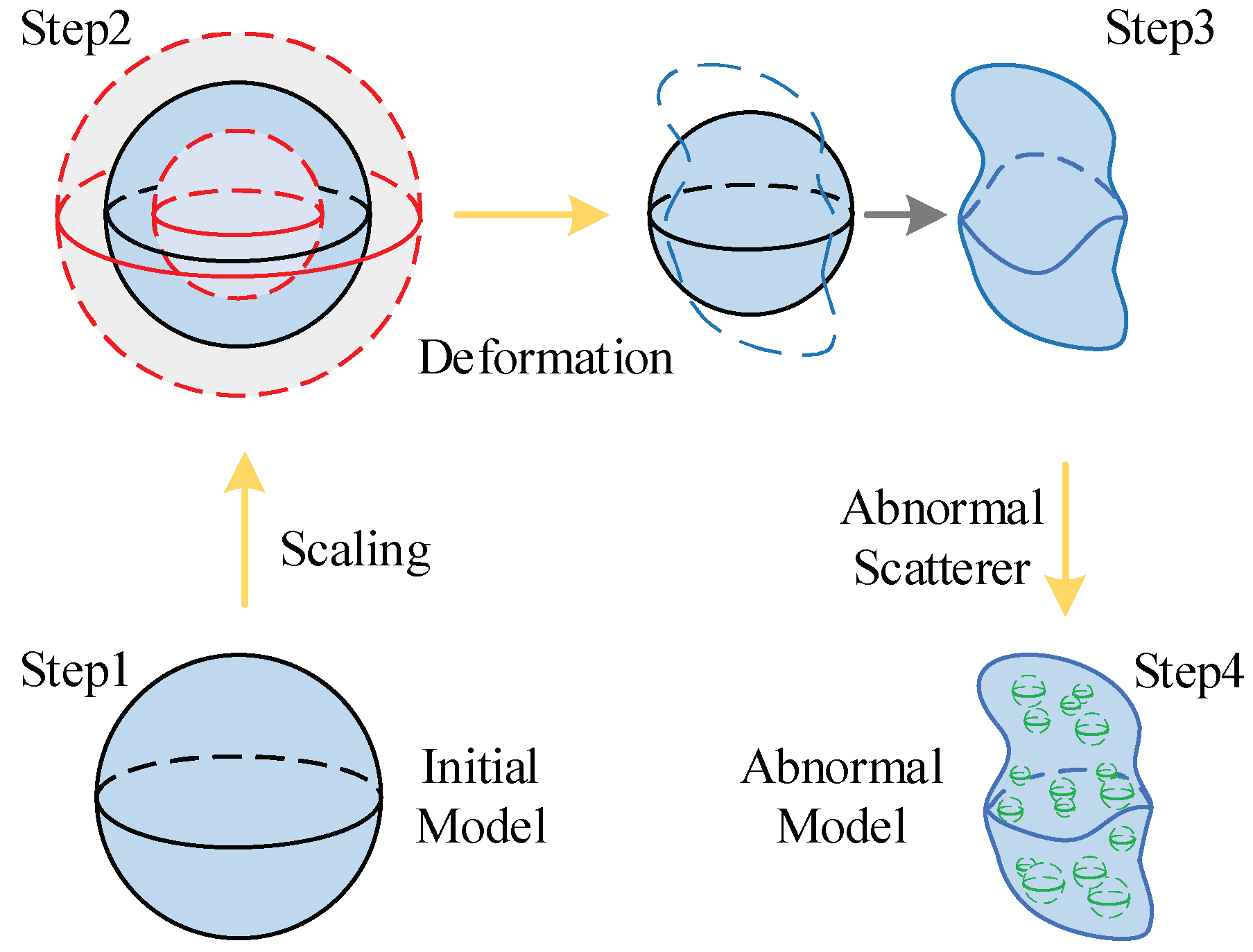 Diagnostics 12 02786 g002