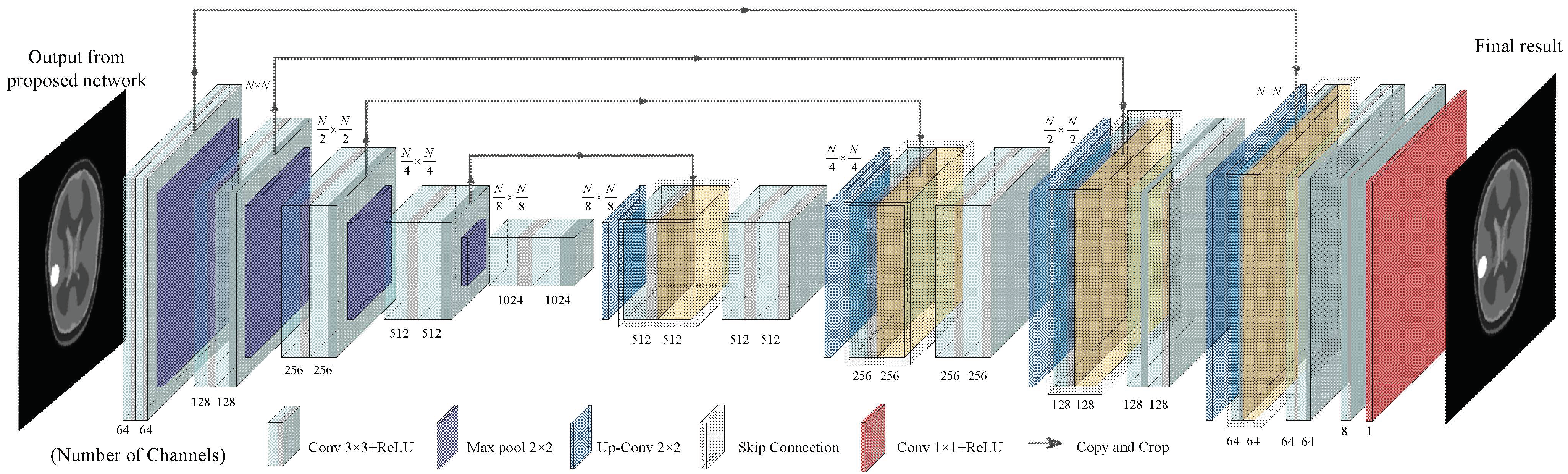 Diagnostics 12 02786 g004