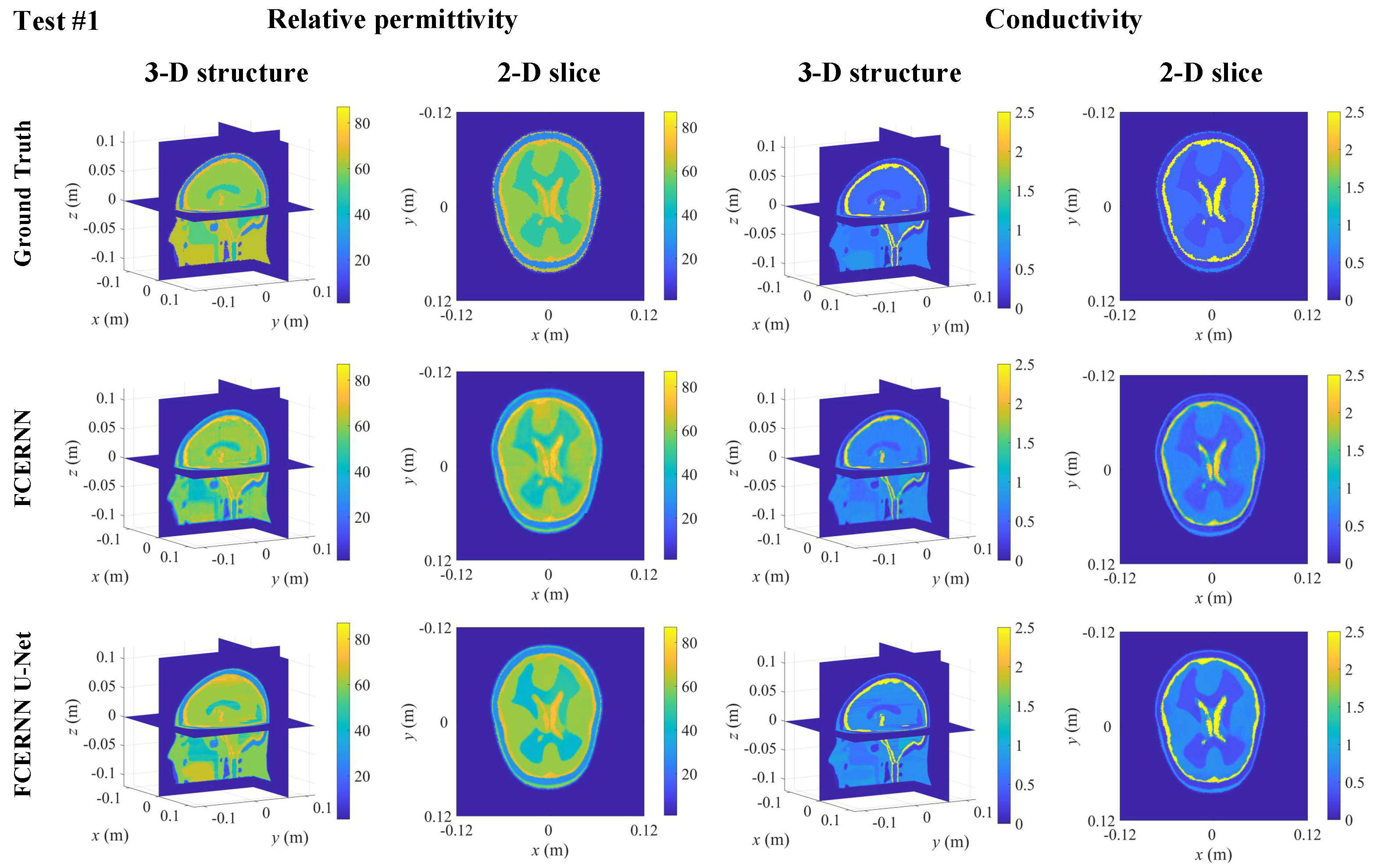 Diagnostics 12 02786 g006