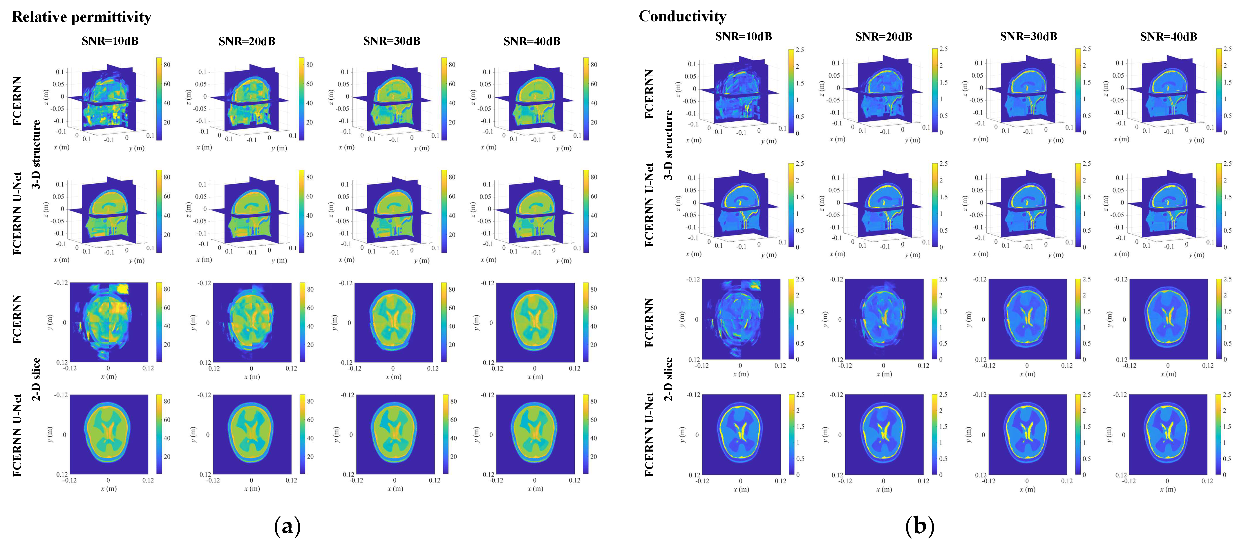 Diagnostics 12 02786 g007
