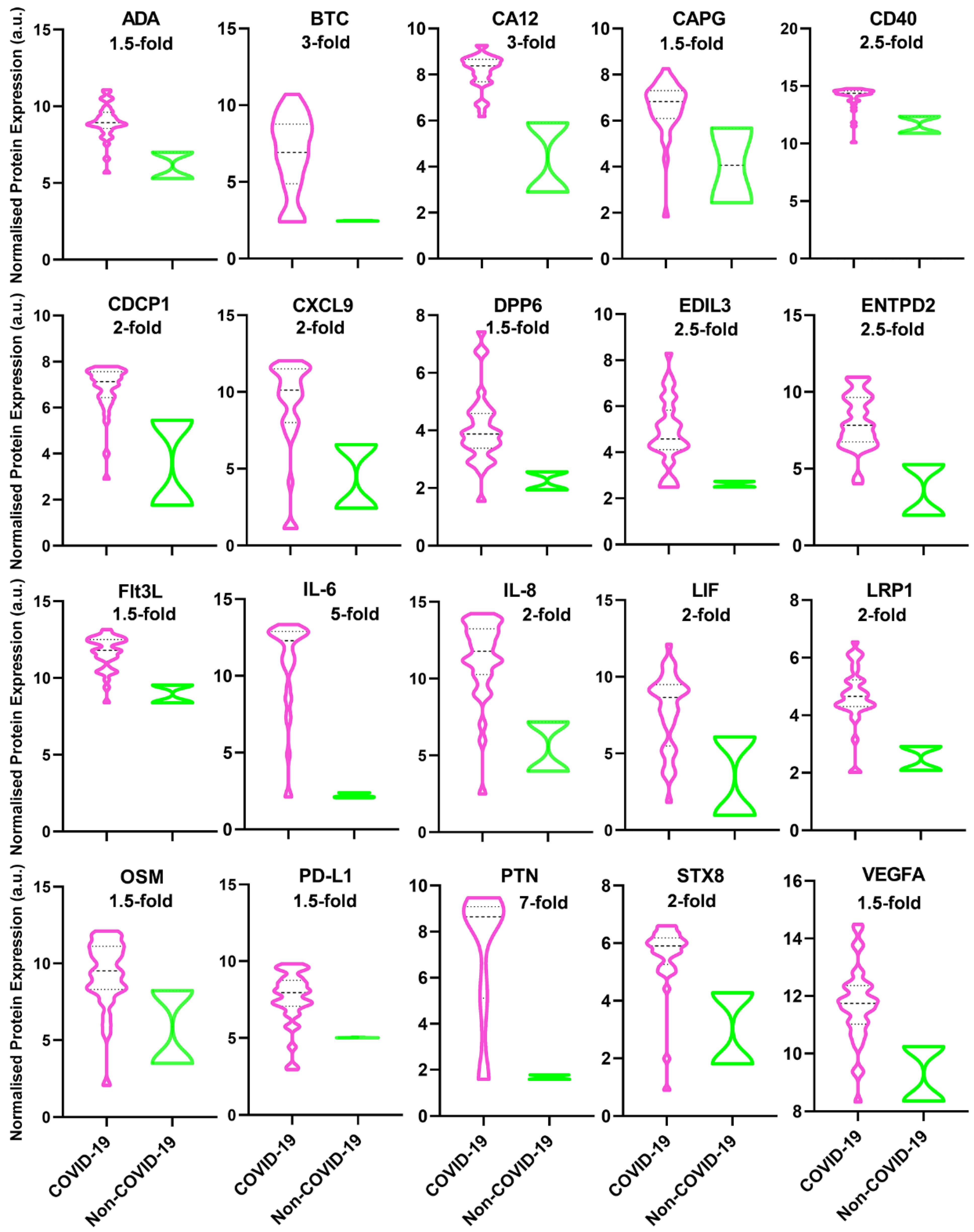 Diagnostics 12 02789 g002