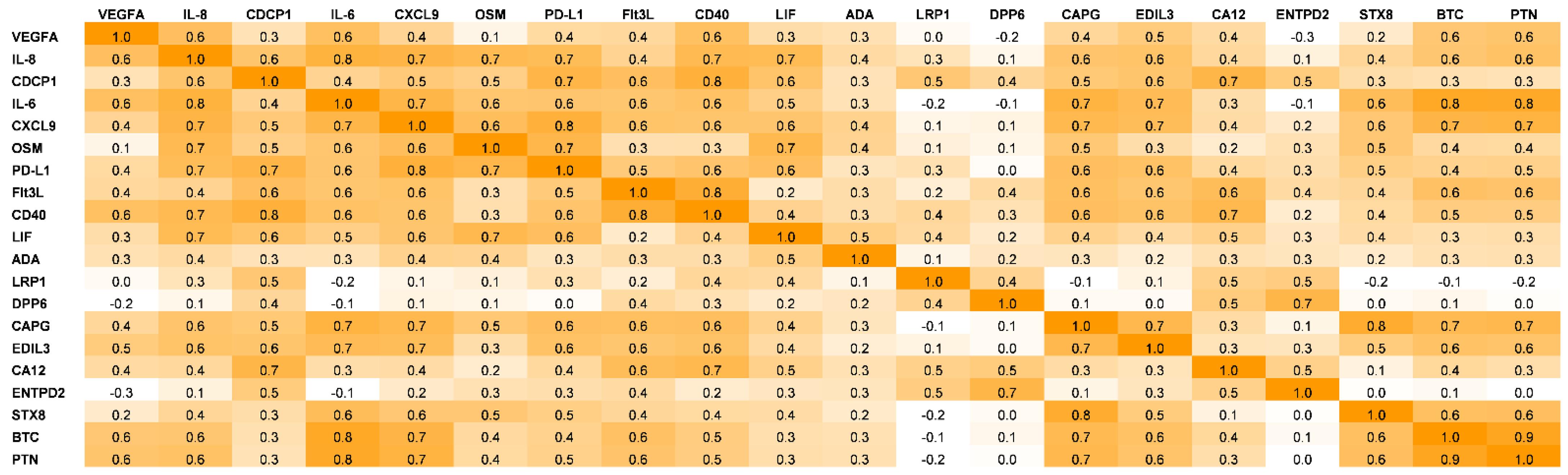 Diagnostics 12 02789 g004