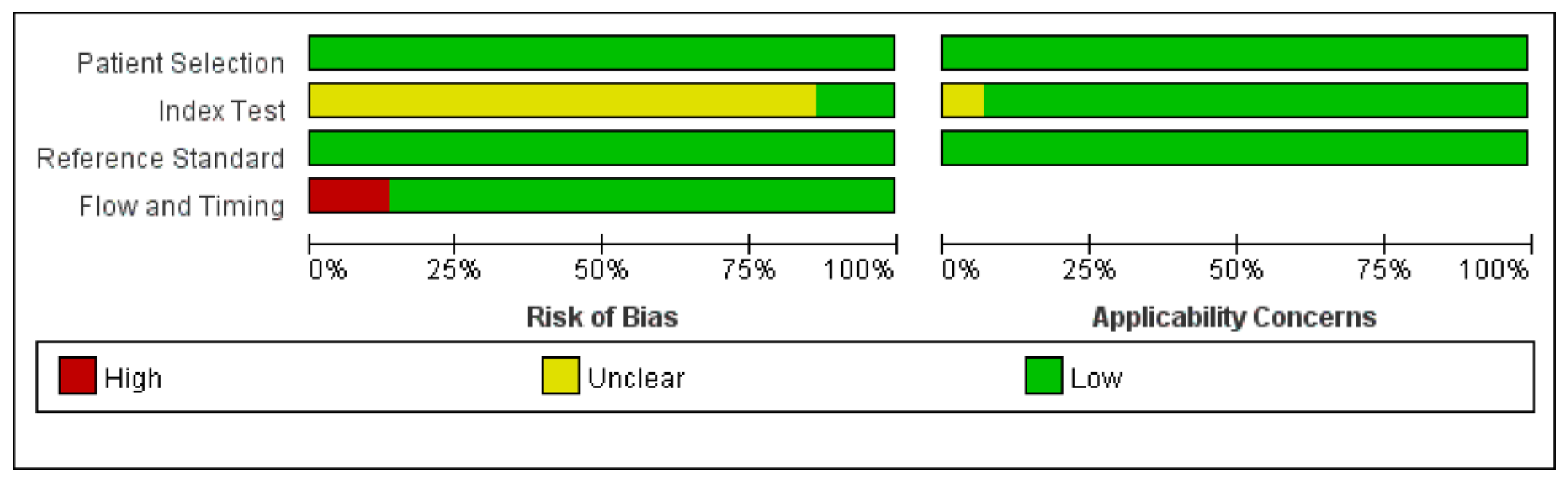 Diagnostics 12 02796 g002 Diagnostics 12 02796 g002