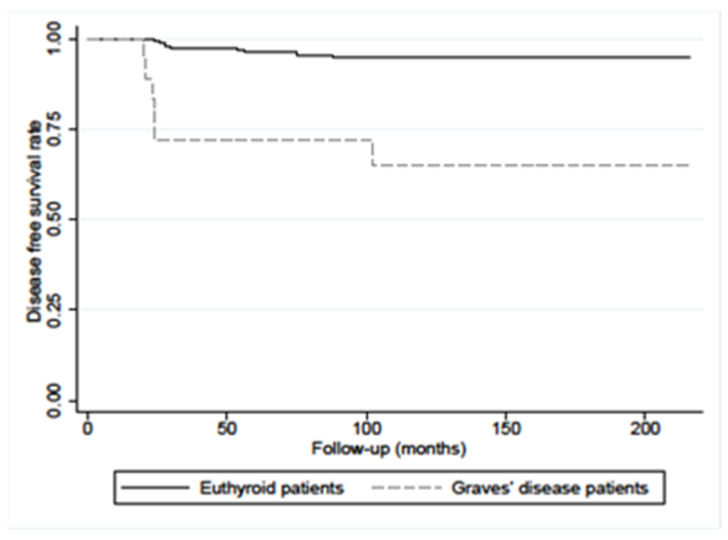 Diagnostics 12 02801 g004