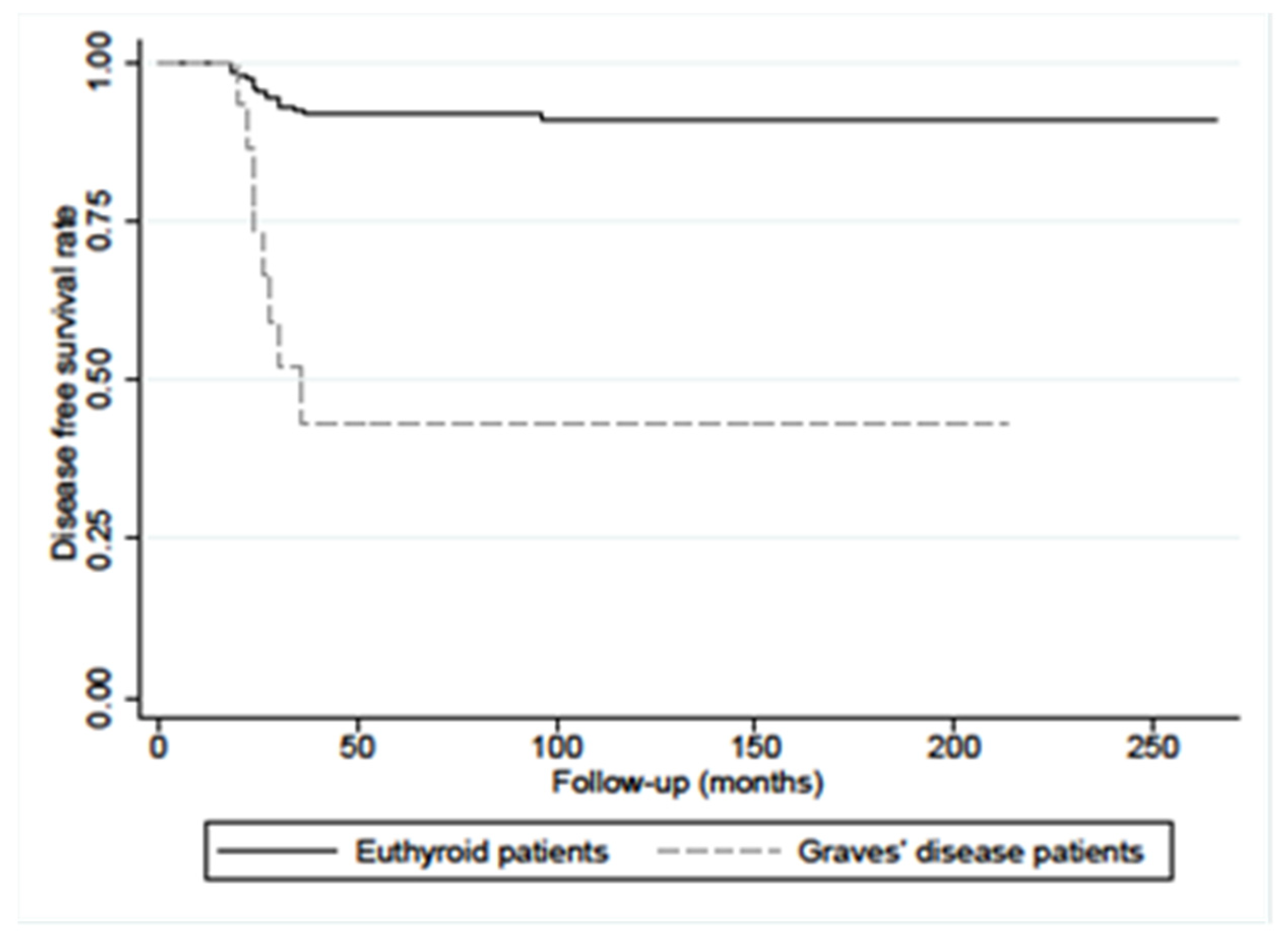Diagnostics 12 02801 g005