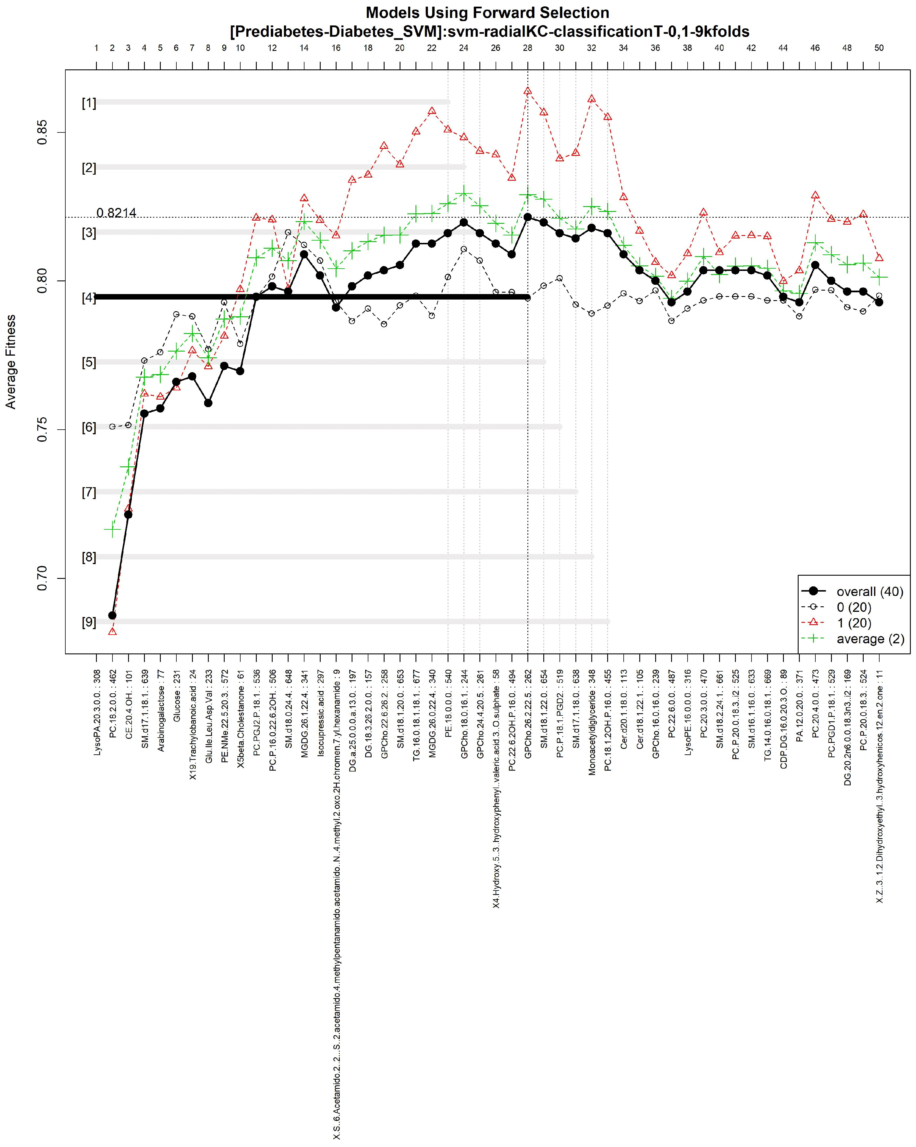 Diagnostics 12 02803 g008 Diagnostics 12 02803 g008