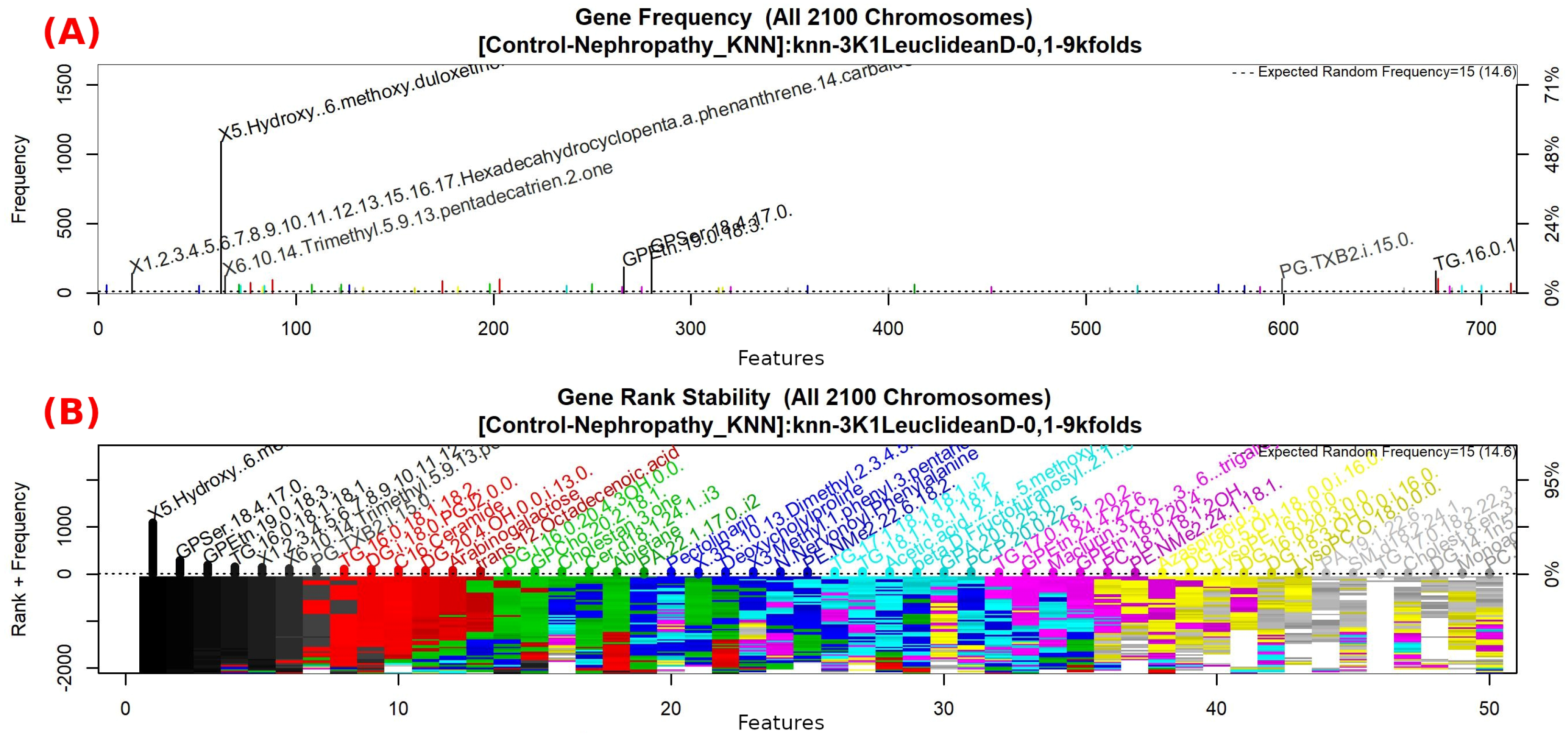 Diagnostics 12 02803 g012 Diagnostics 12 02803 g012