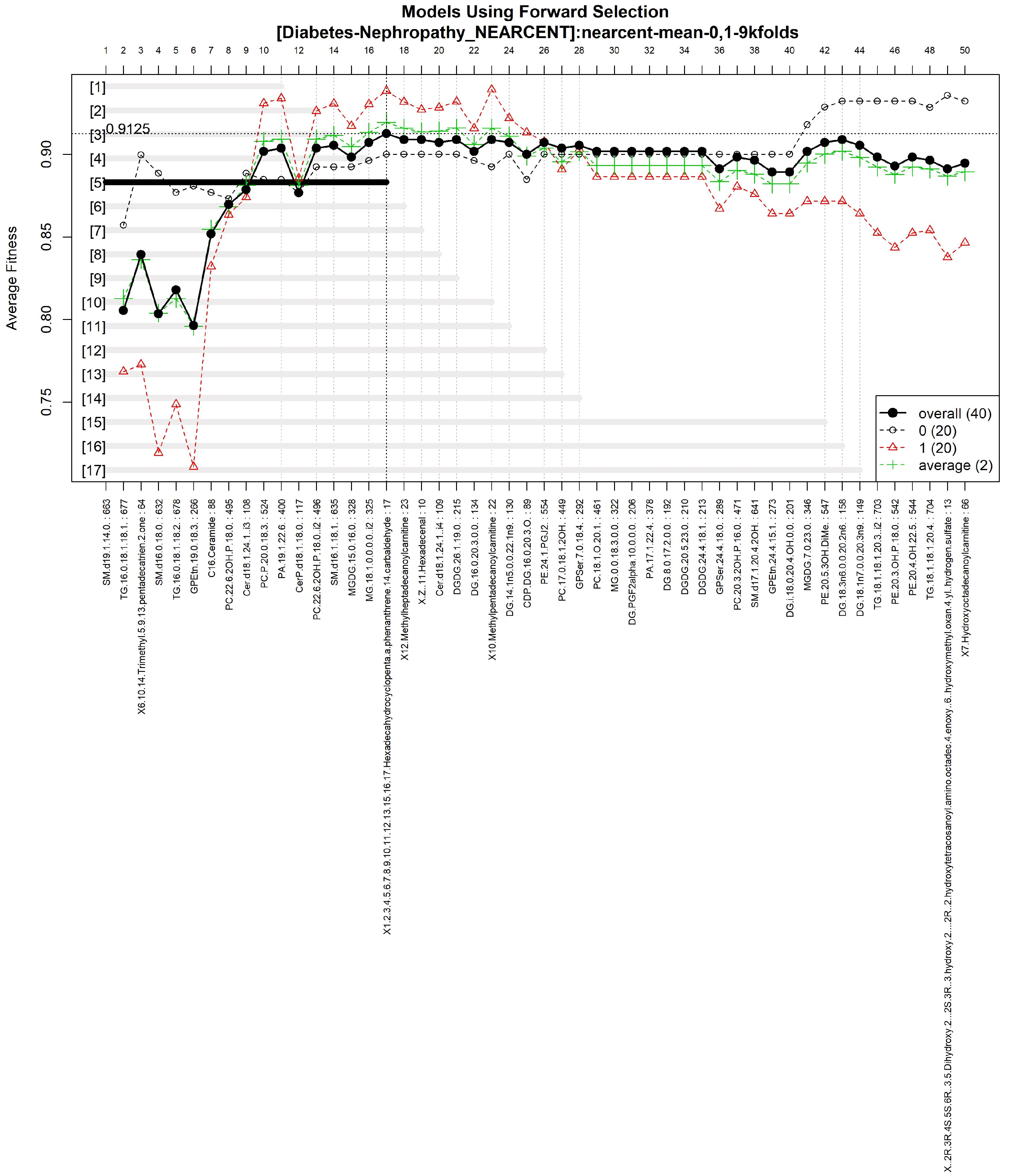 Diagnostics 12 02803 g014 Diagnostics 12 02803 g014
