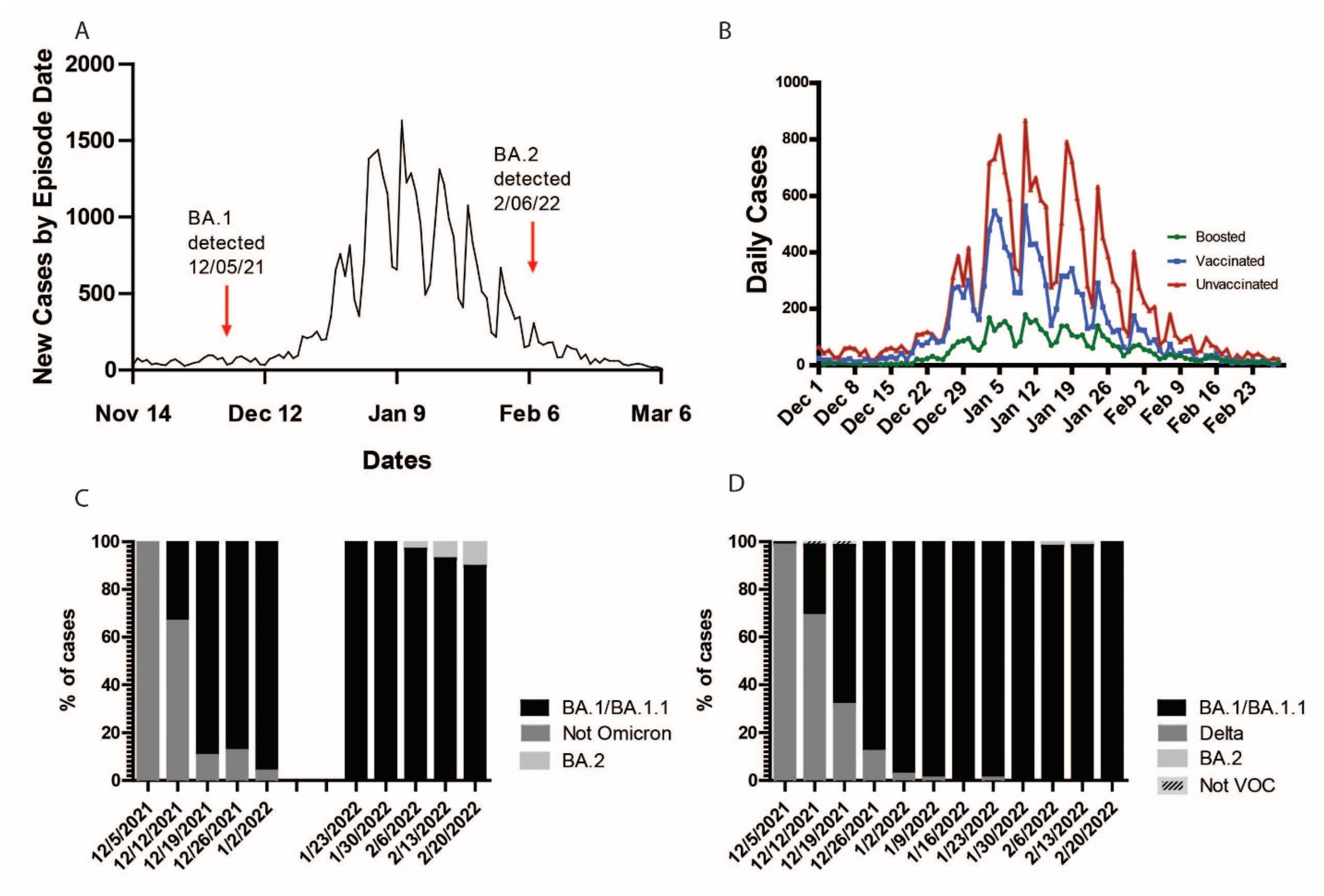 Diagnostics 12 02805 g004 Diagnostics 12 02805 g004