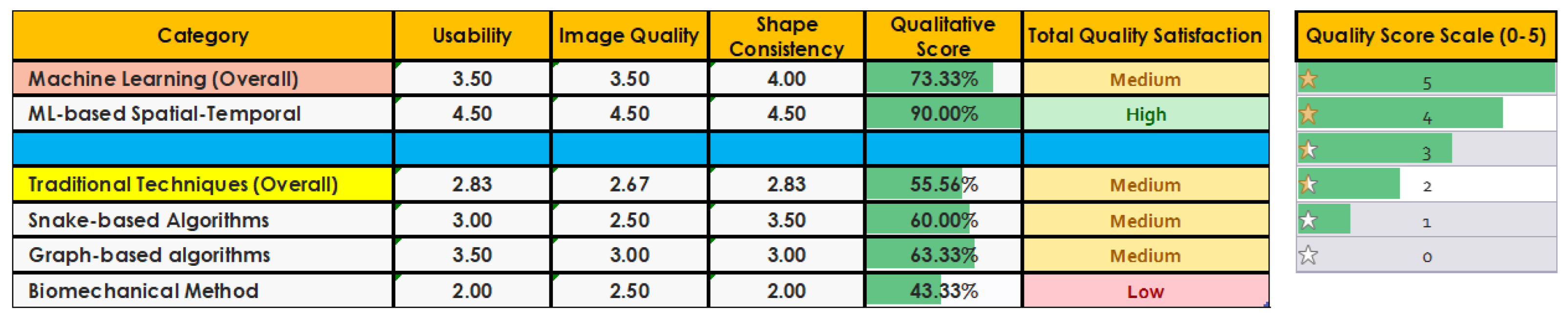 Diagnostics 12 02811 g007 Diagnostics 12 02811 g007