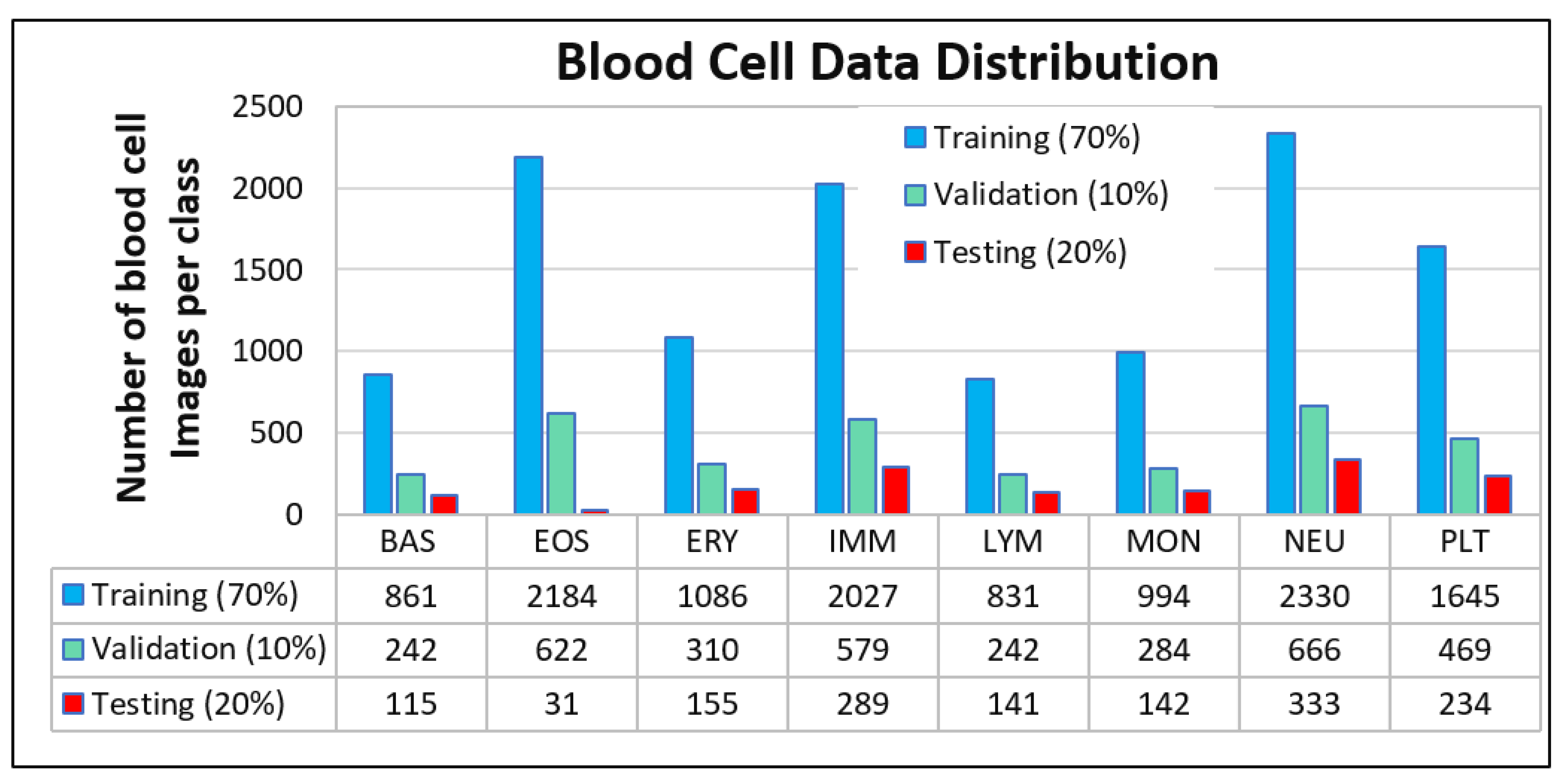Diagnostics 12 02815 g002 Diagnostics 12 02815 g002