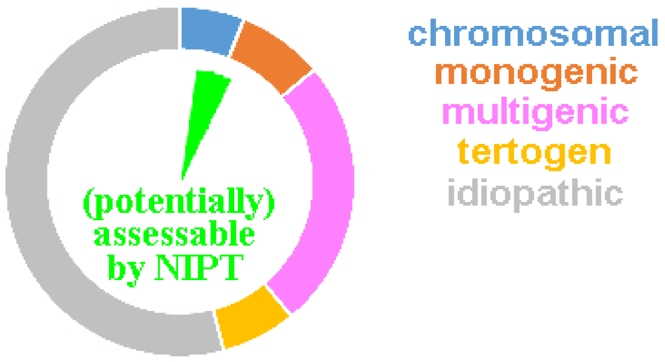 Diagnostics 12 02816 g001 Diagnostics 12 02816 g001