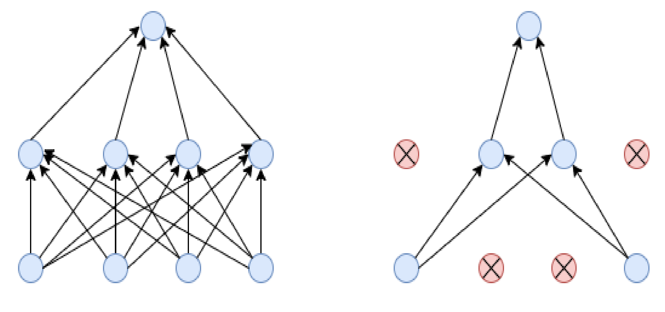 Diagnostics 12 02825 g003