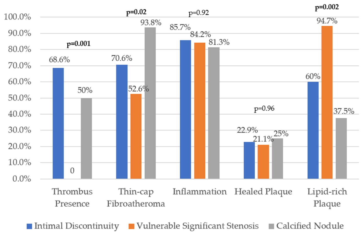 Diagnostics 12 02837 g003 Diagnostics 12 02837 g003