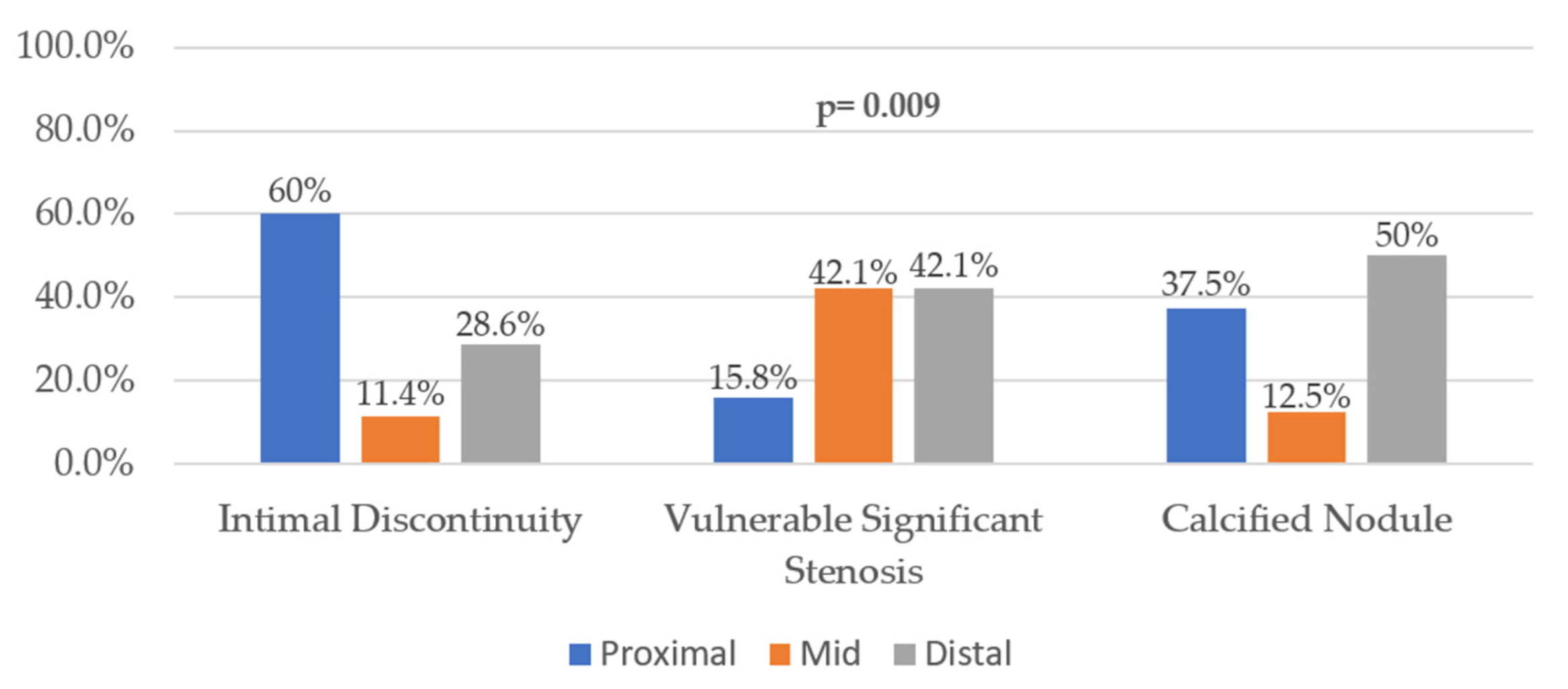 Diagnostics 12 02837 g004 Diagnostics 12 02837 g004