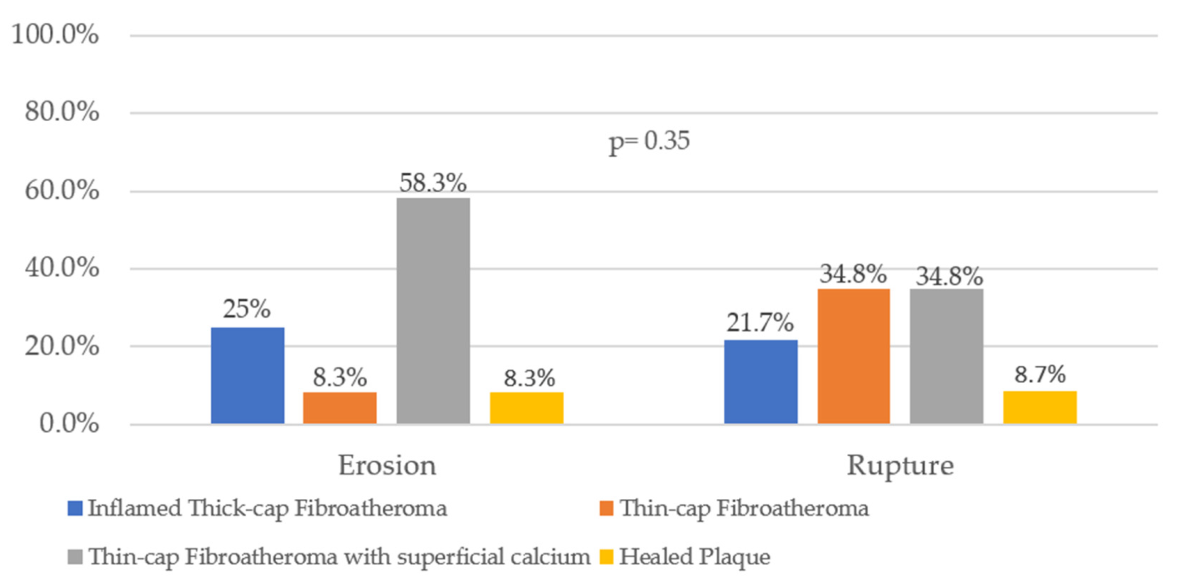 Diagnostics 12 02837 g005 Diagnostics 12 02837 g005