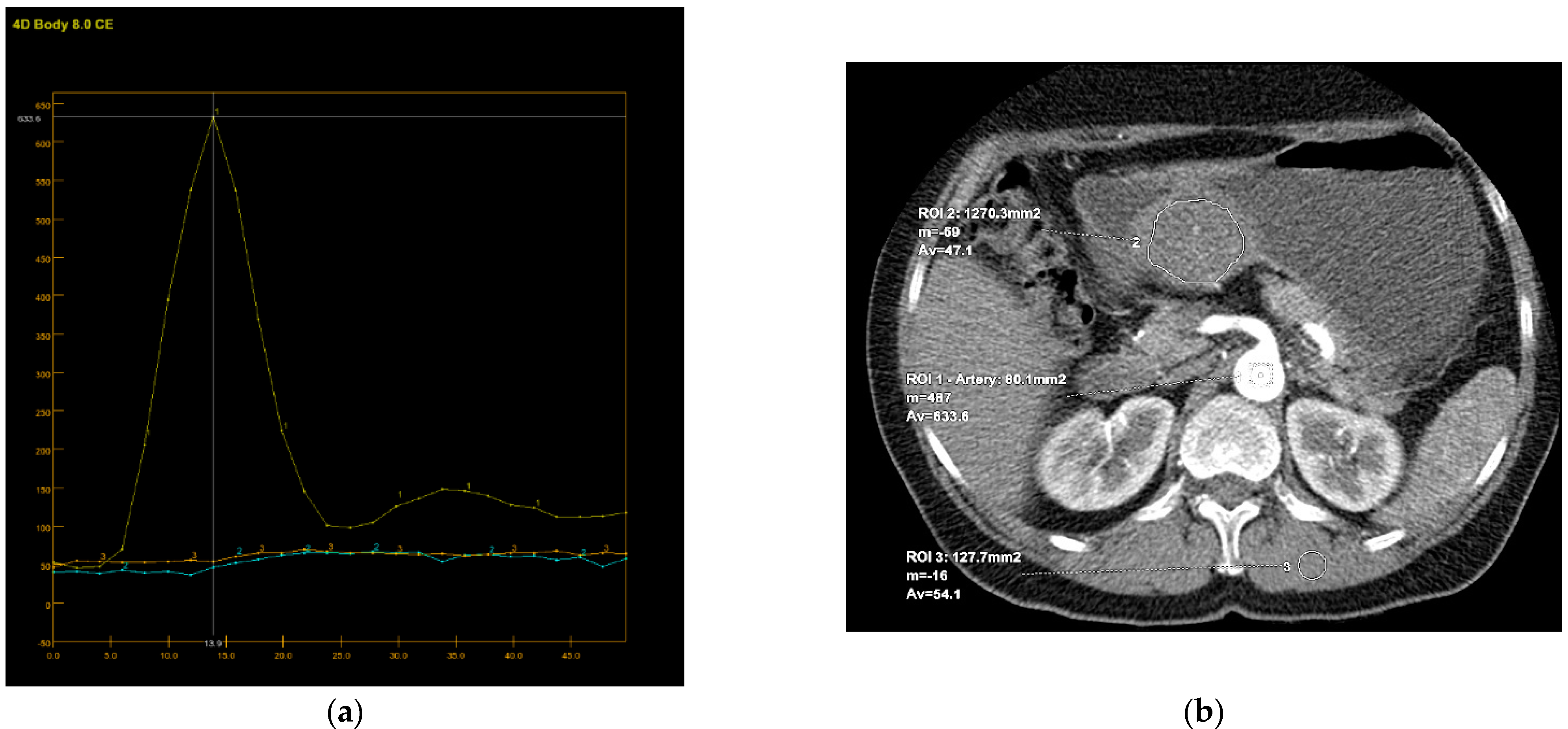 Diagnostics 12 02841 g004