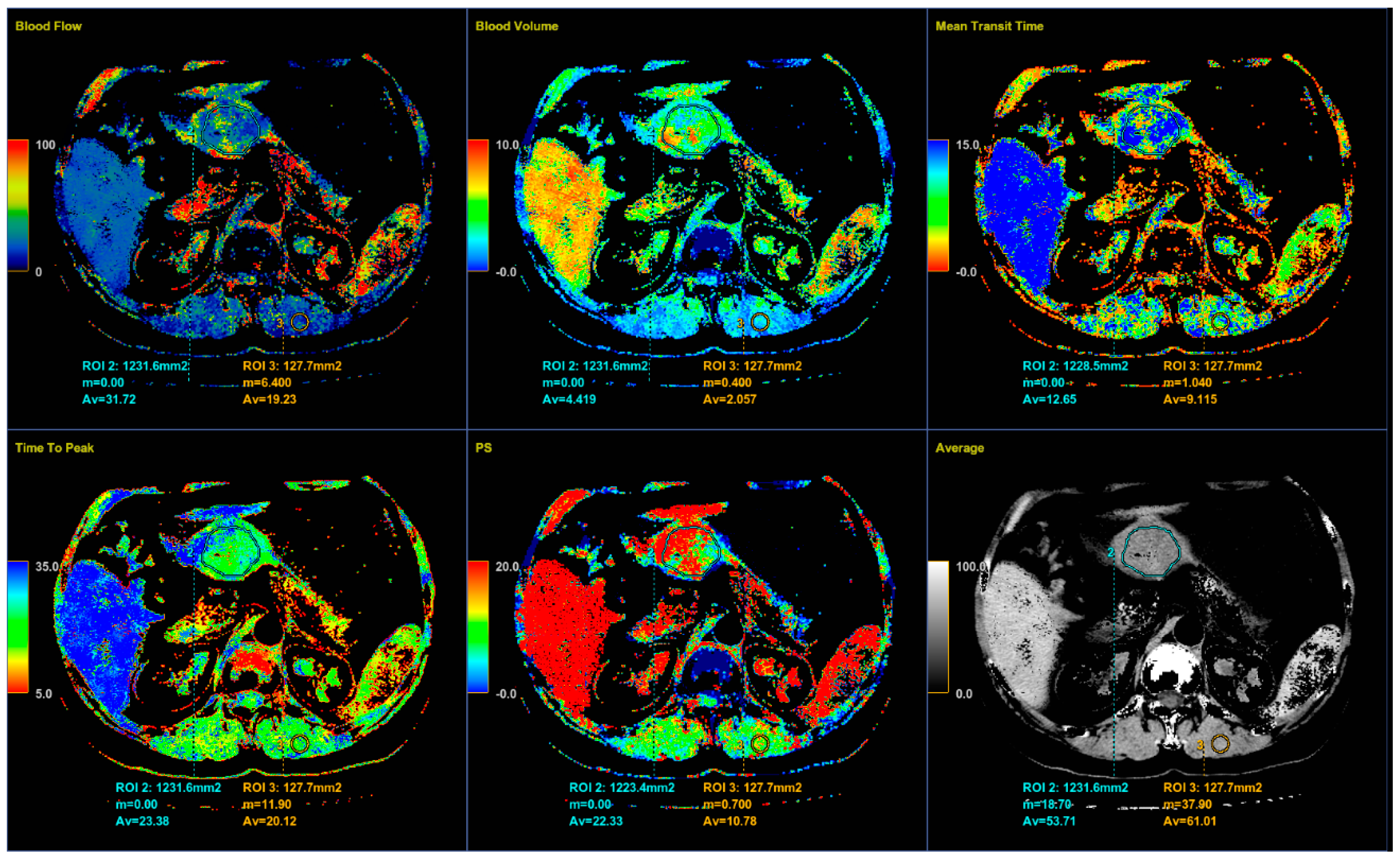 Diagnostics 12 02841 g005