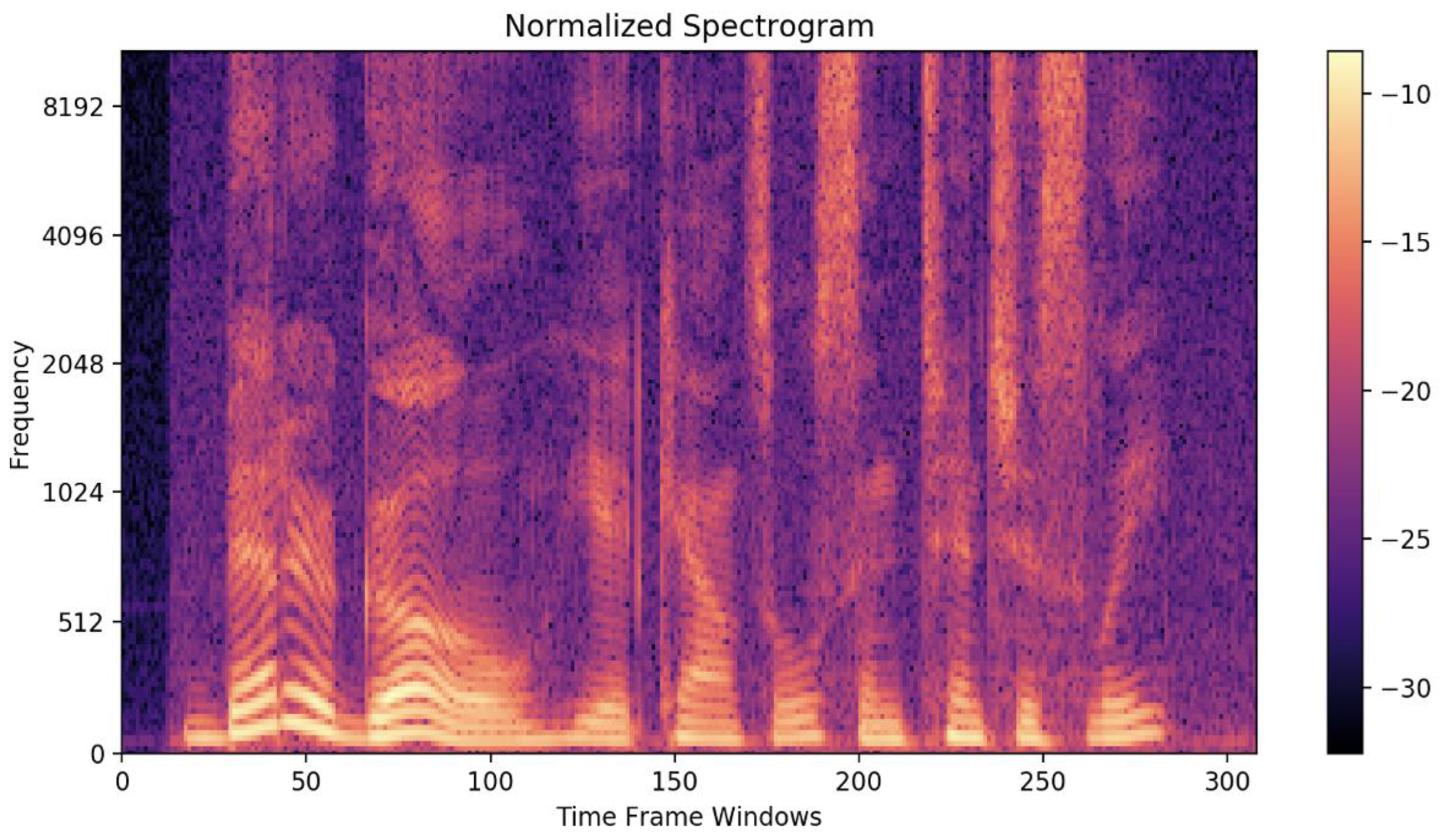 Diagnostics 12 02844 g001