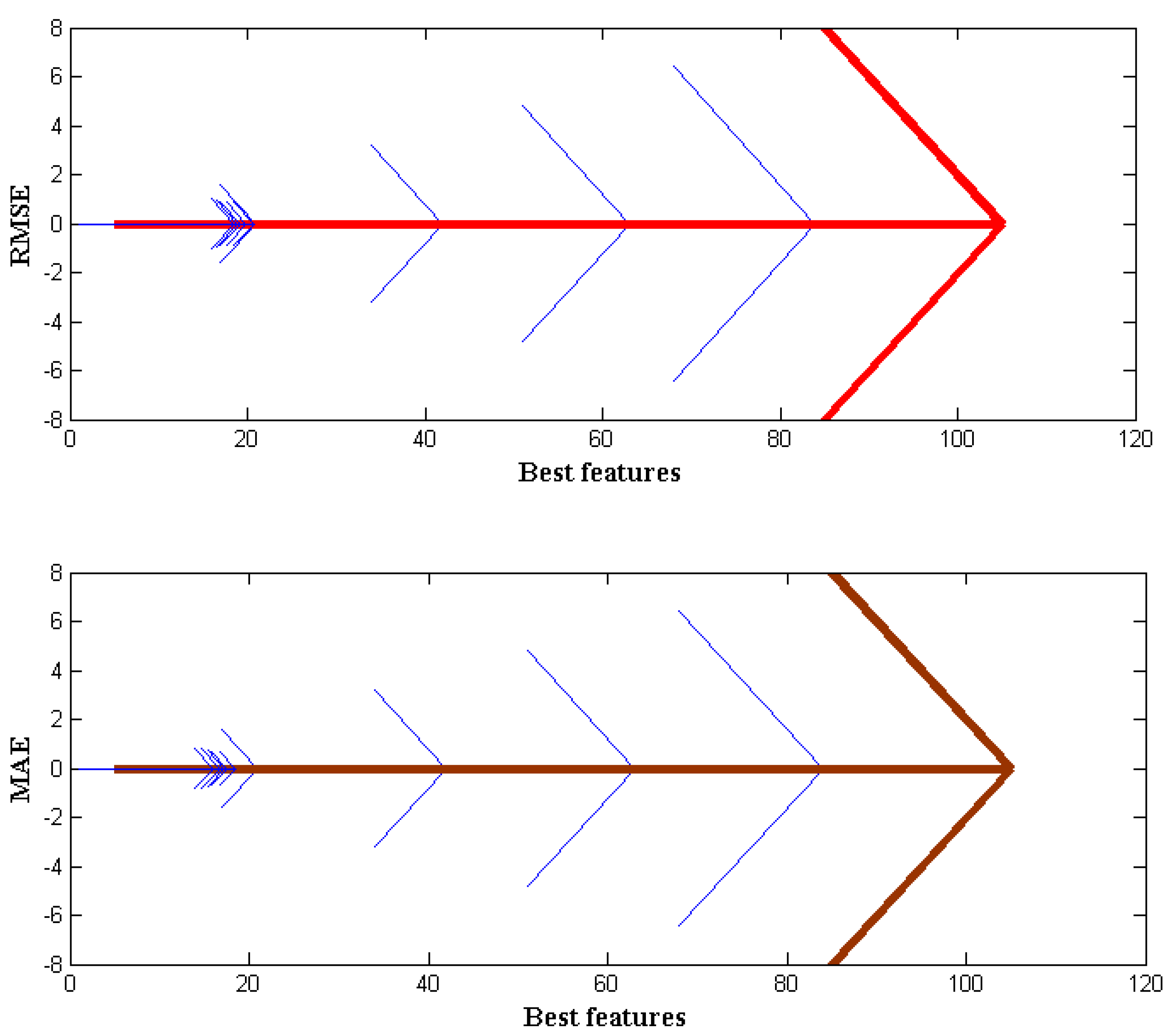 Diagnostics 12 02844 g005