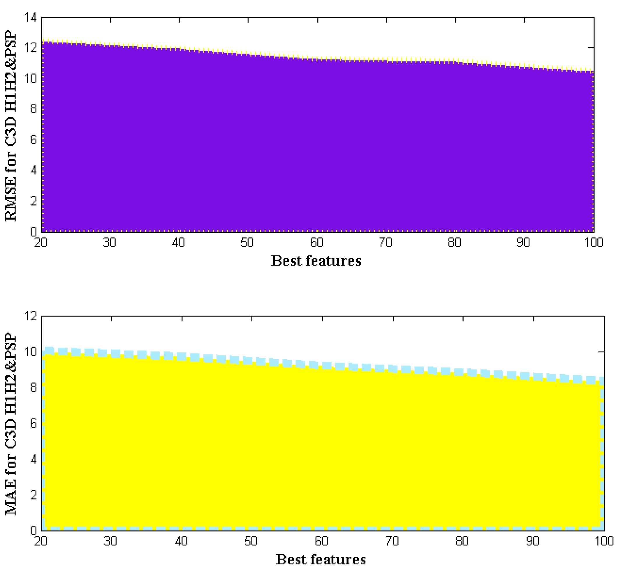 Diagnostics 12 02844 g009