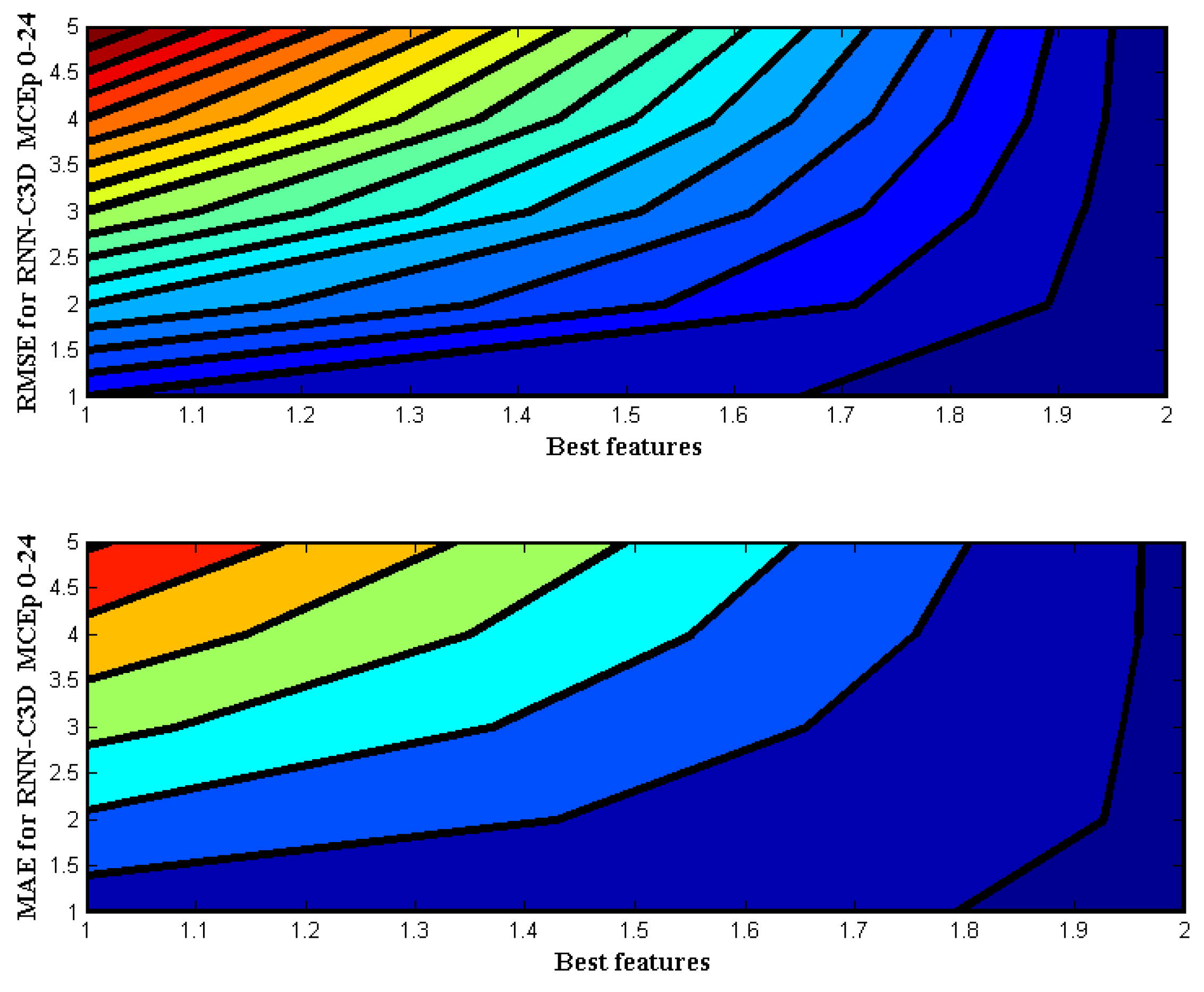 Diagnostics 12 02844 g010