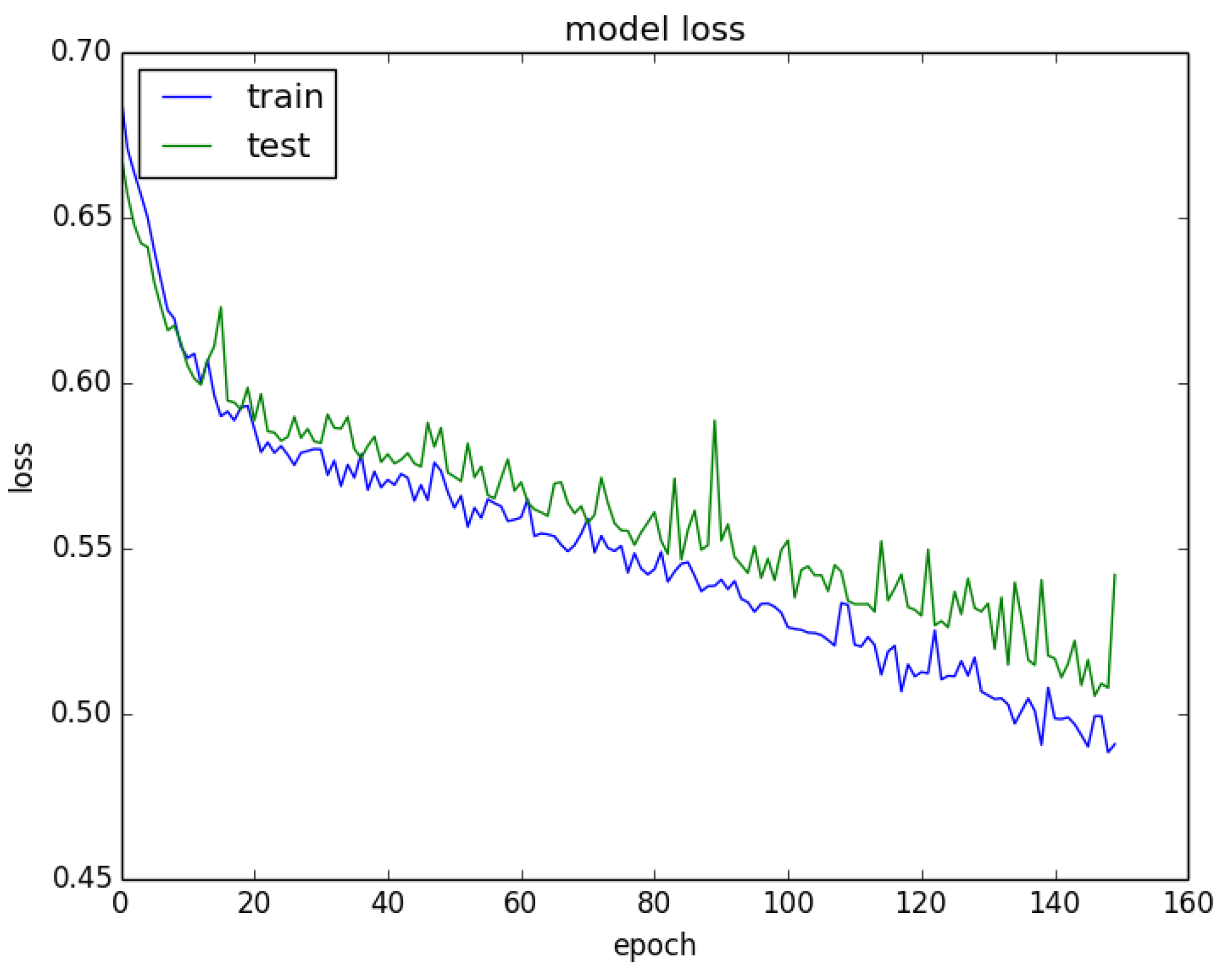 Diagnostics 12 02844 g012