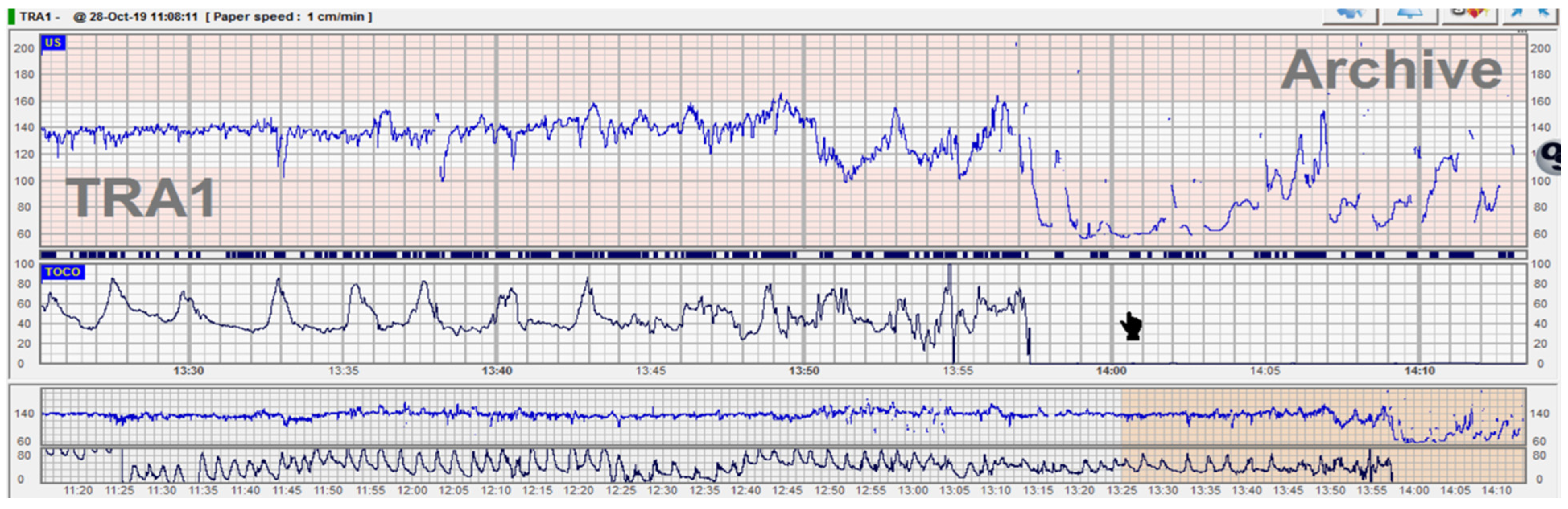 Diagnostics 12 02845 g001