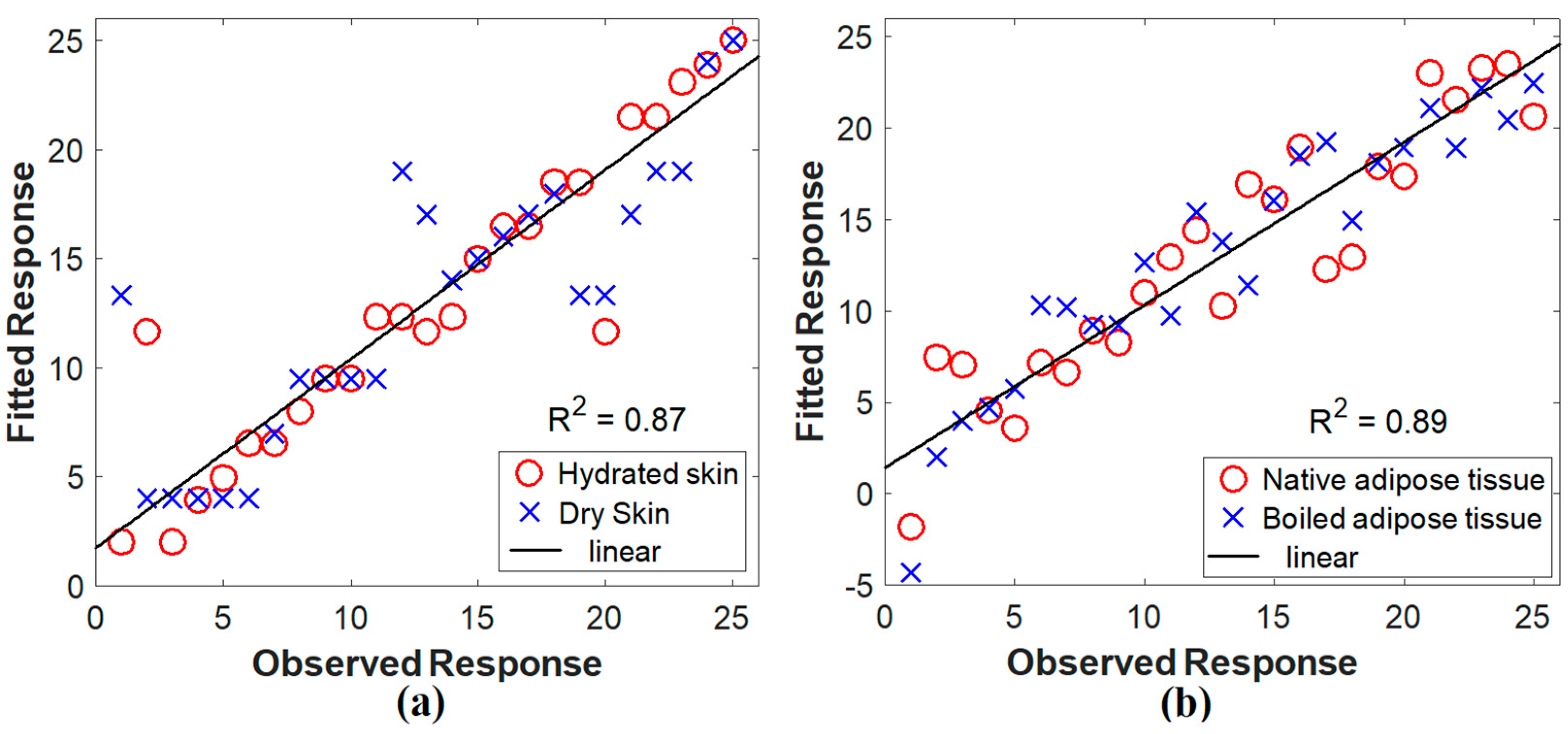 Diagnostics 12 02846 g005 Diagnostics 12 02846 g005