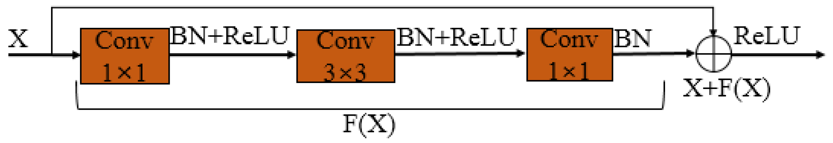 Diagnostics 12 02852 g005 Diagnostics 12 02852 g005