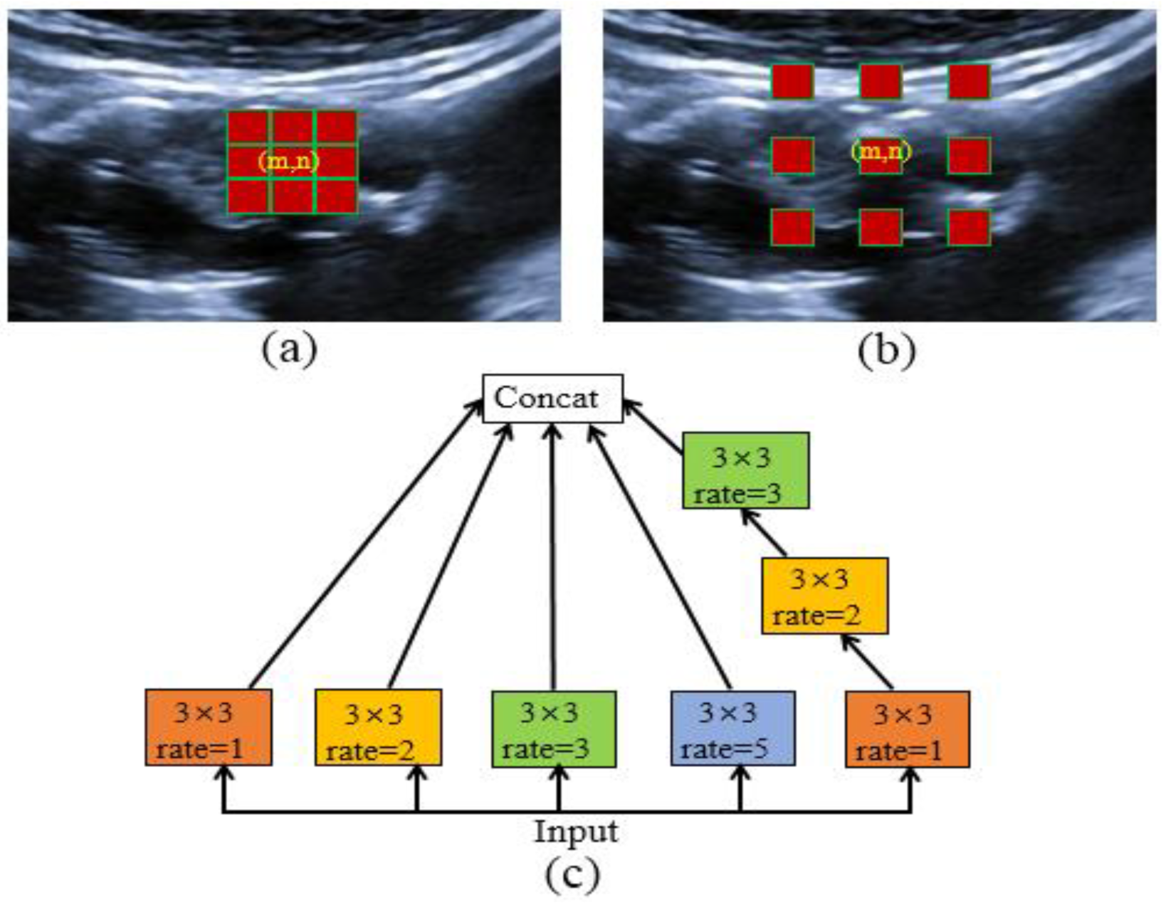 Diagnostics 12 02852 g006 Diagnostics 12 02852 g006