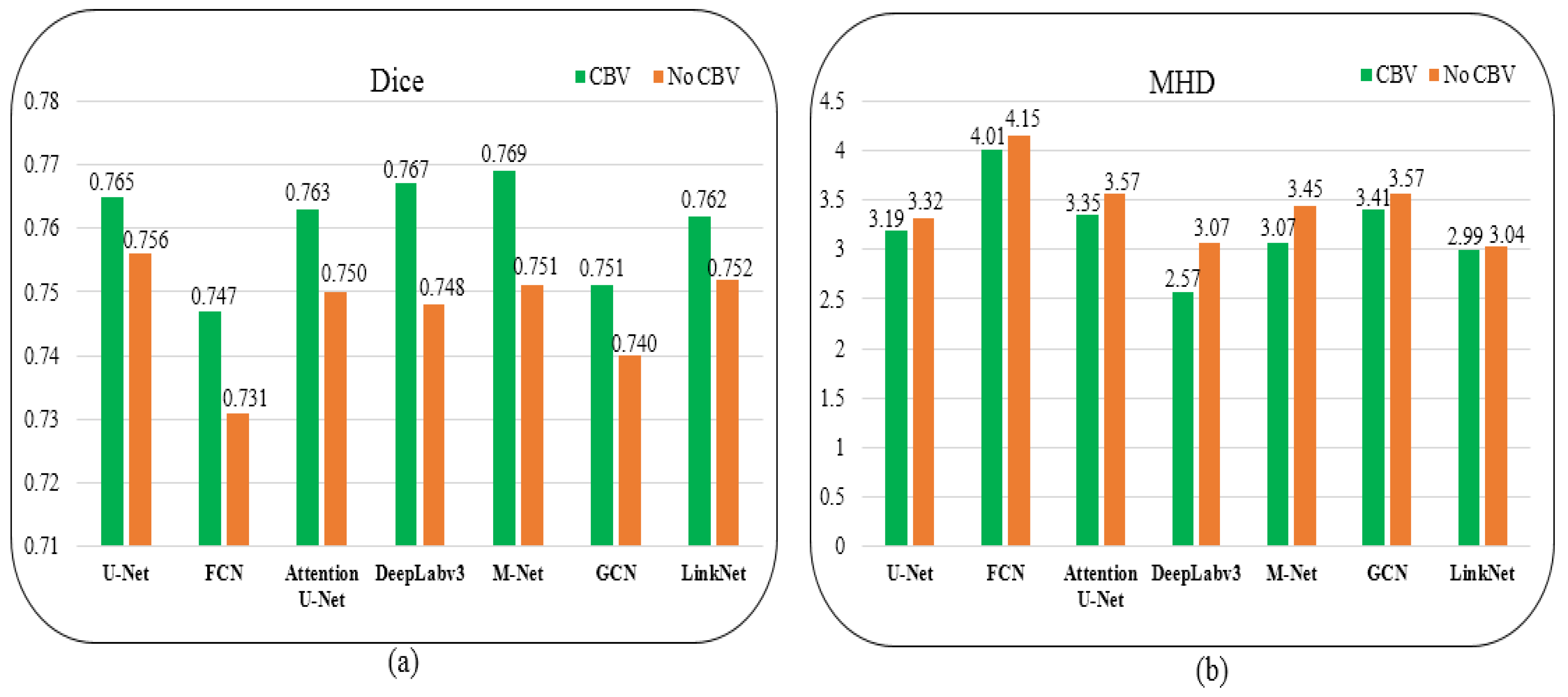 Diagnostics 12 02852 g011 Diagnostics 12 02852 g011
