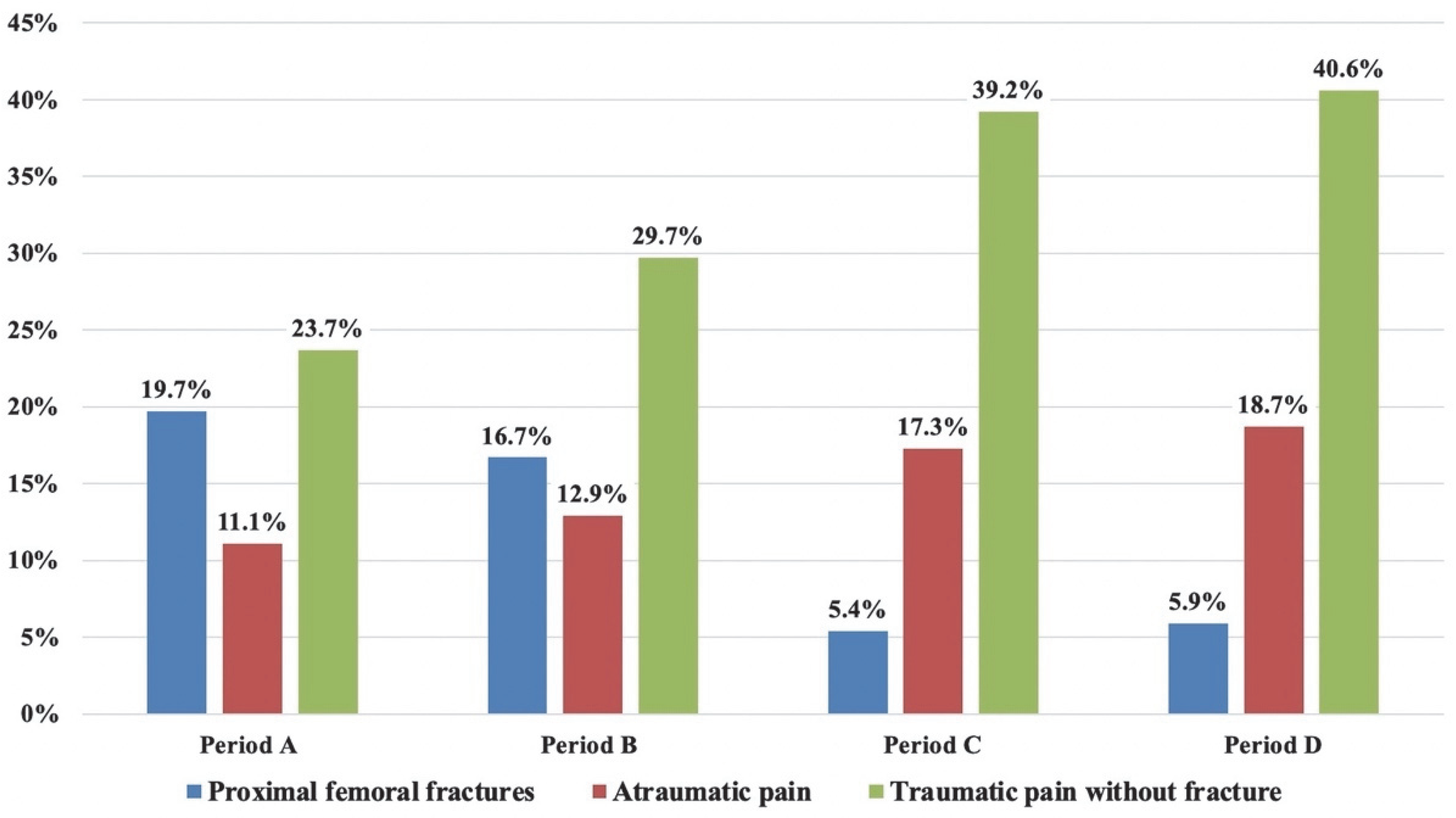 Diagnostics 12 02855 g004 Diagnostics 12 02855 g004