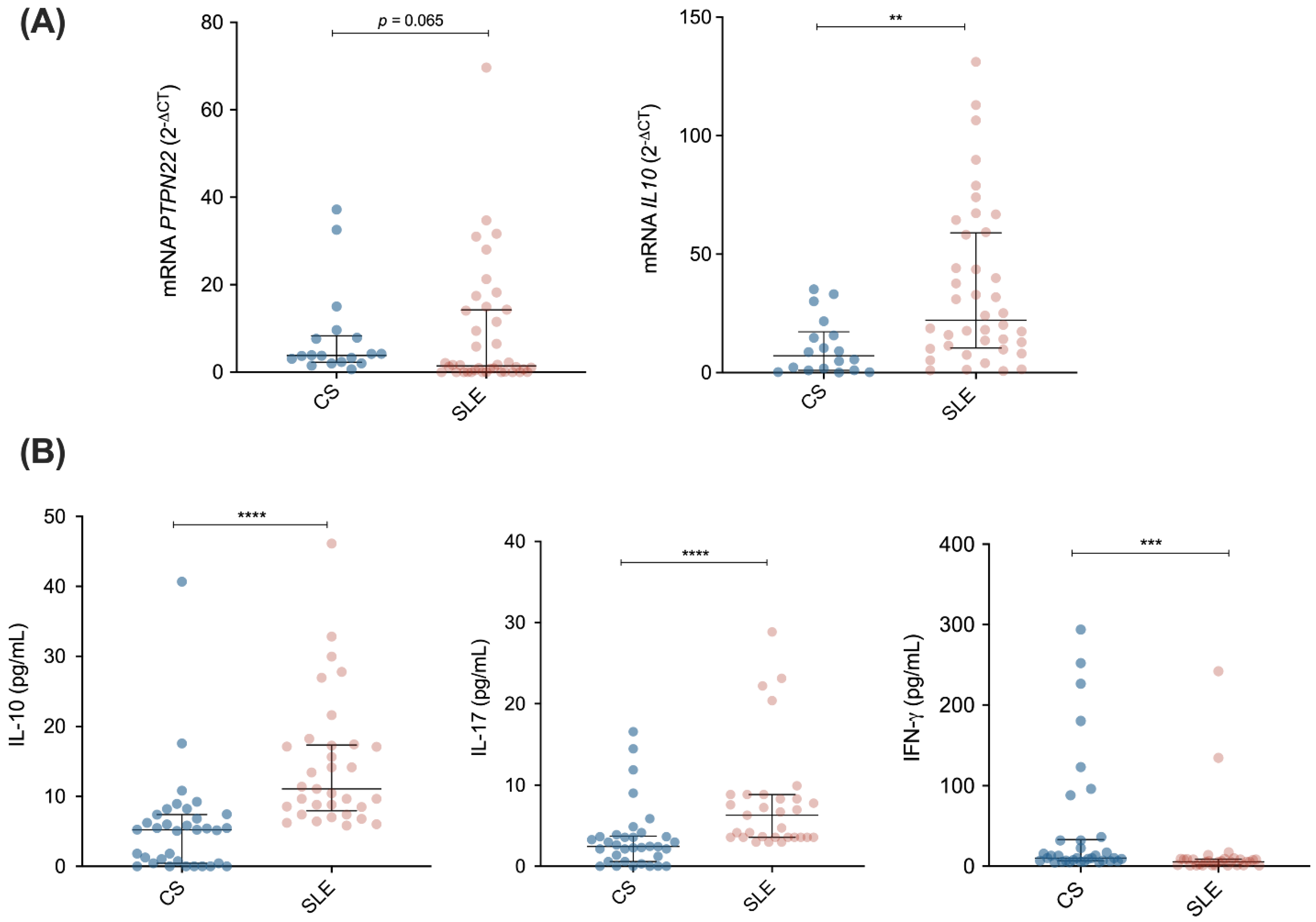 Diagnostics 12 02859 g001 Diagnostics 12 02859 g001