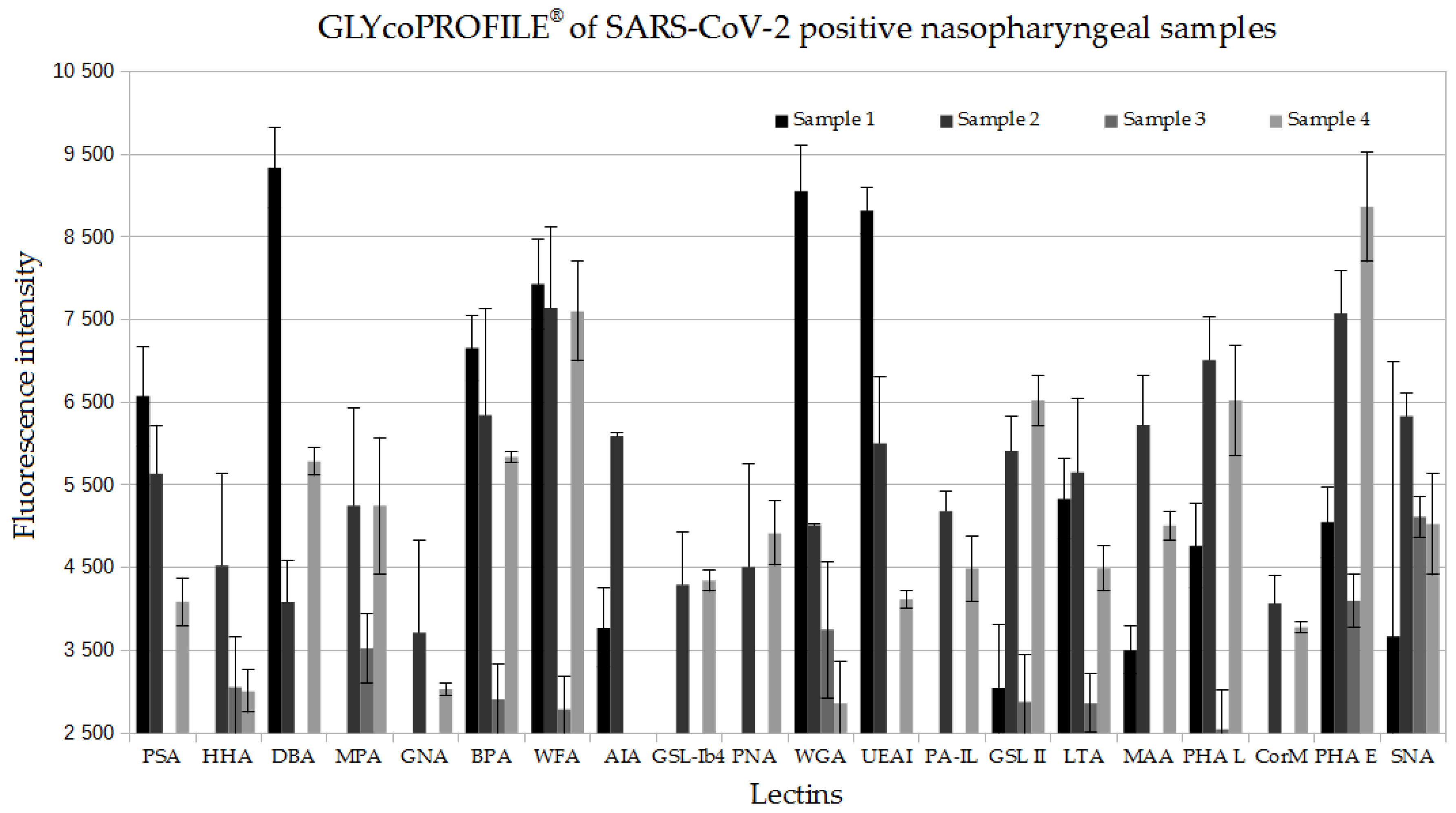 Diagnostics 12 02860 g002