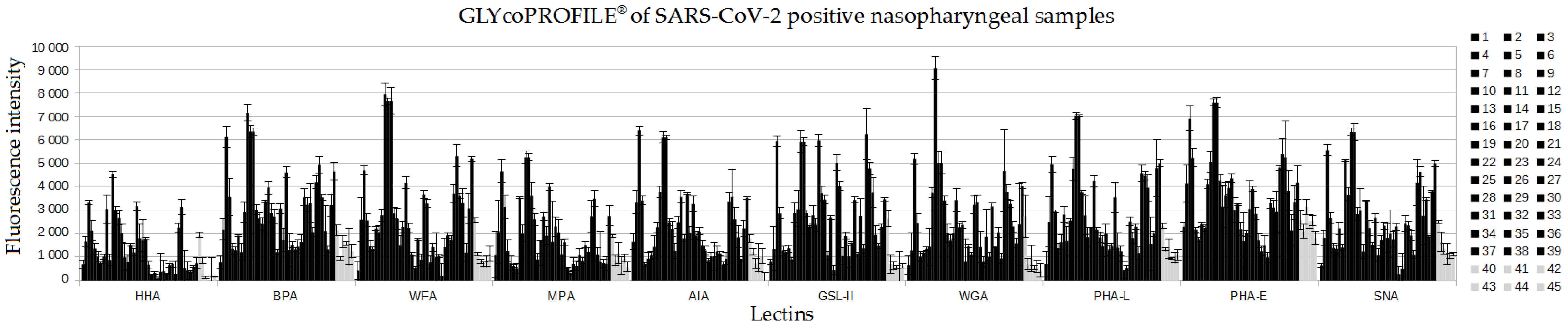 Diagnostics 12 02860 g003