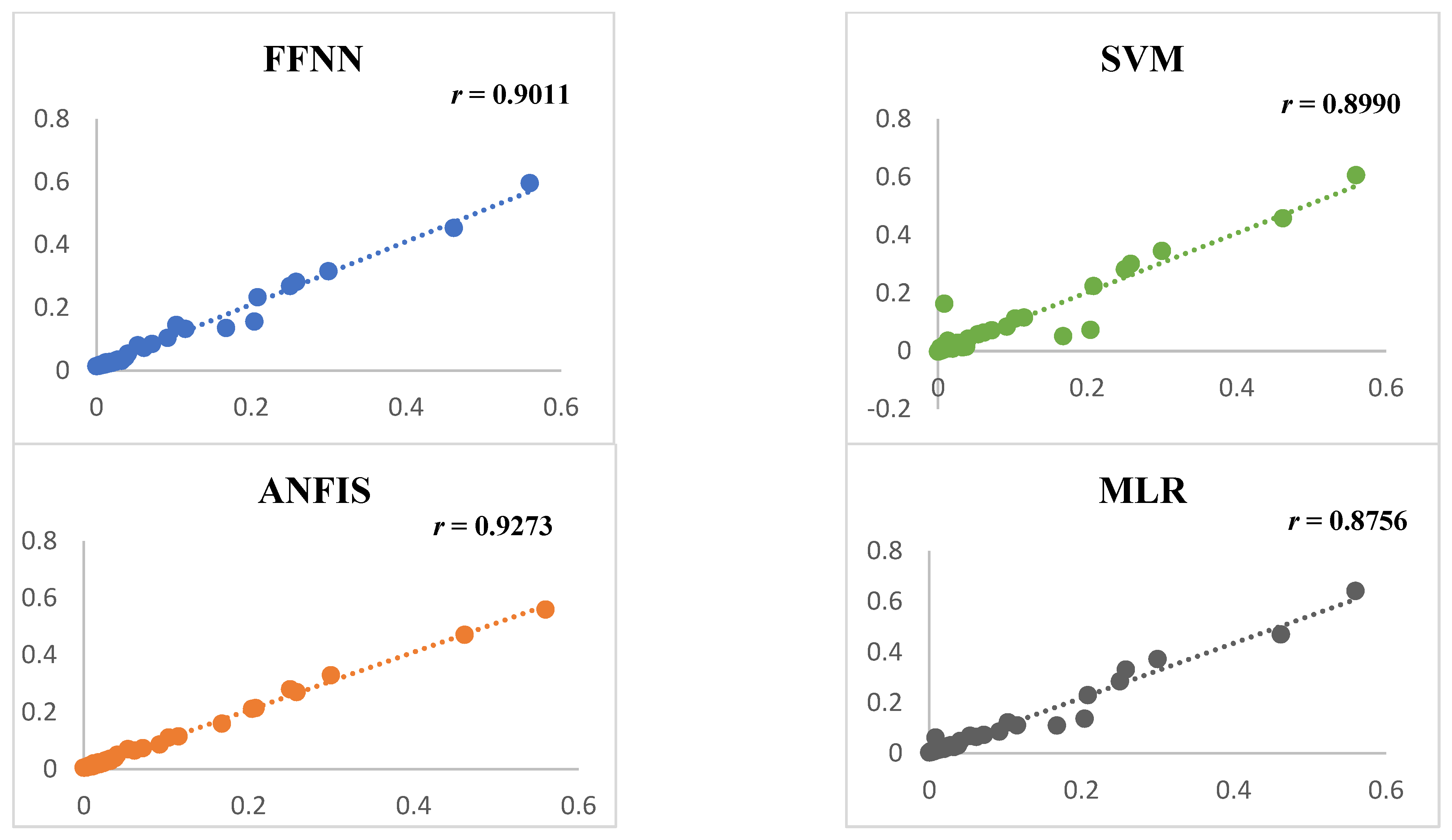 Diagnostics 12 02861 g007