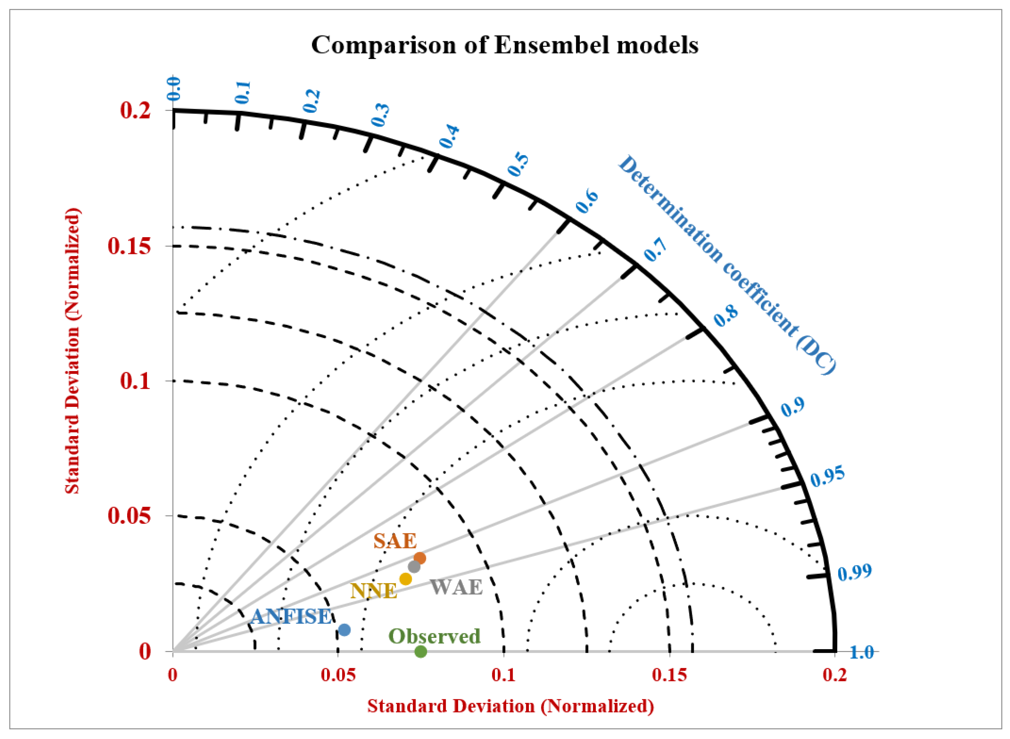 Diagnostics 12 02861 g008
