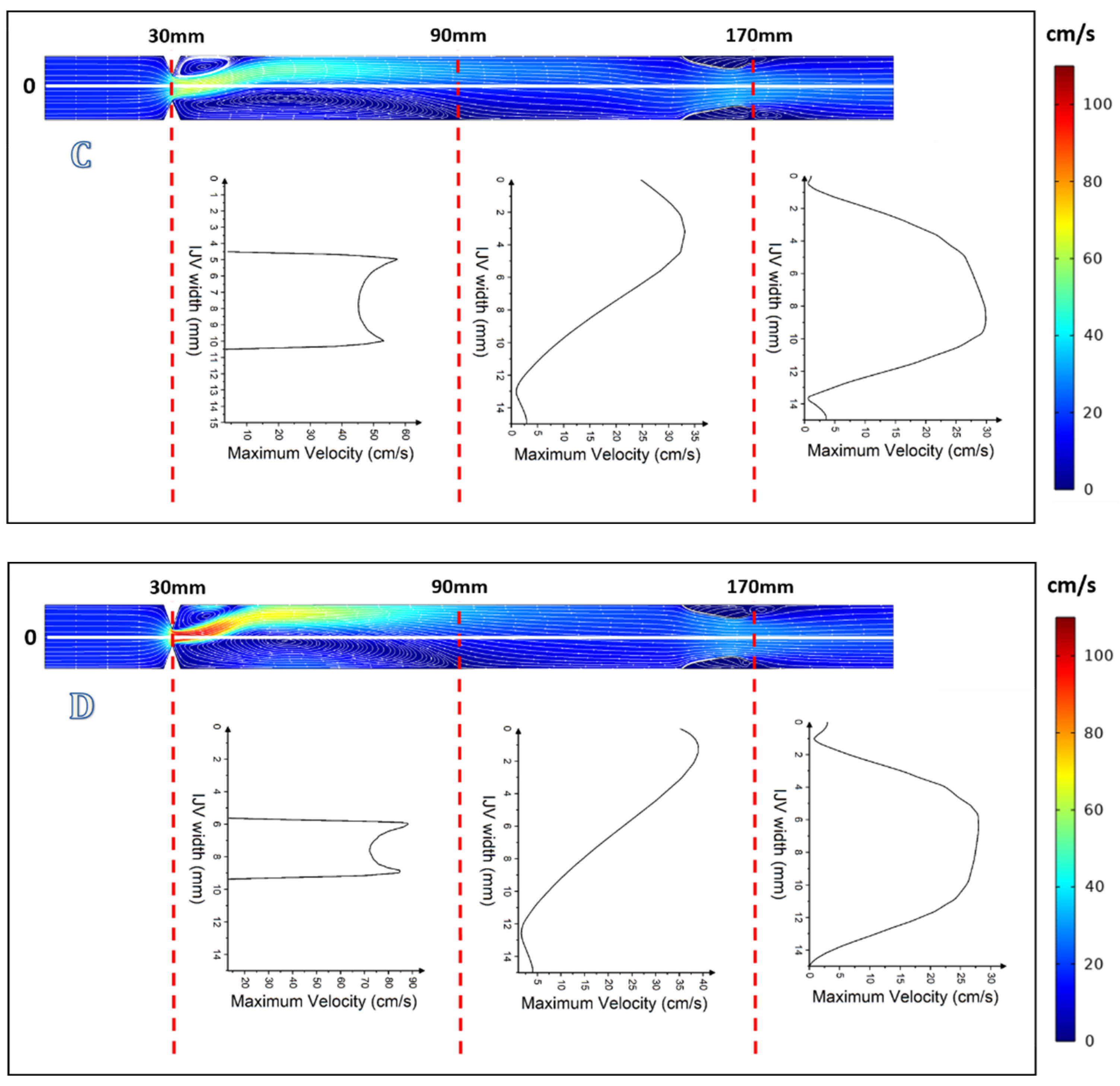 Diagnostics 12 02862 g005b Diagnostics 12 02862 g005b
