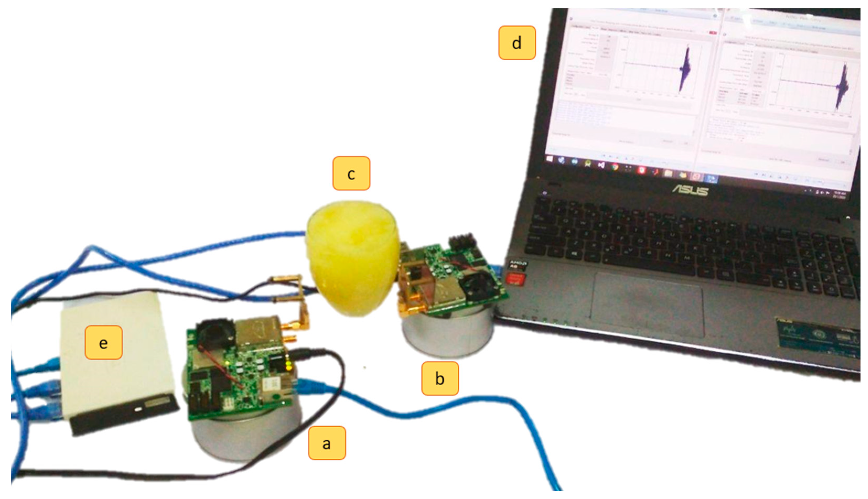 Diagnostics 12 02870 g003 Diagnostics 12 02870 g003