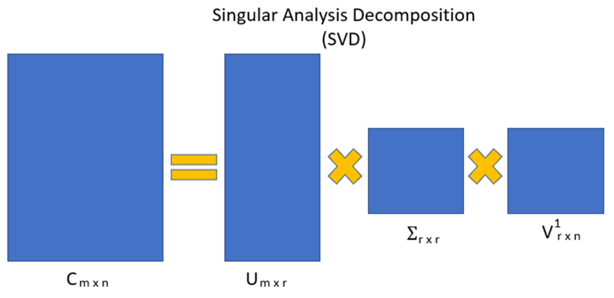 Diagnostics 12 02870 g005 Diagnostics 12 02870 g005