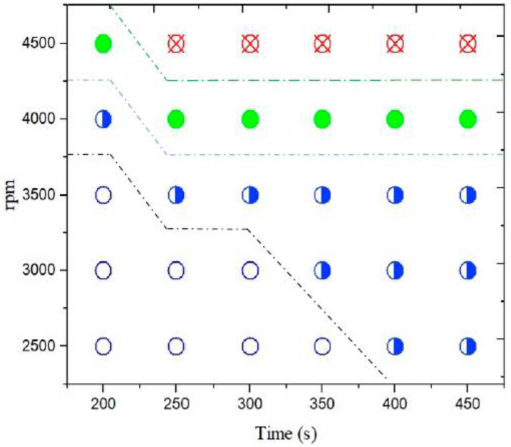 Diagnostics 12 02873 g003 Diagnostics 12 02873 g003